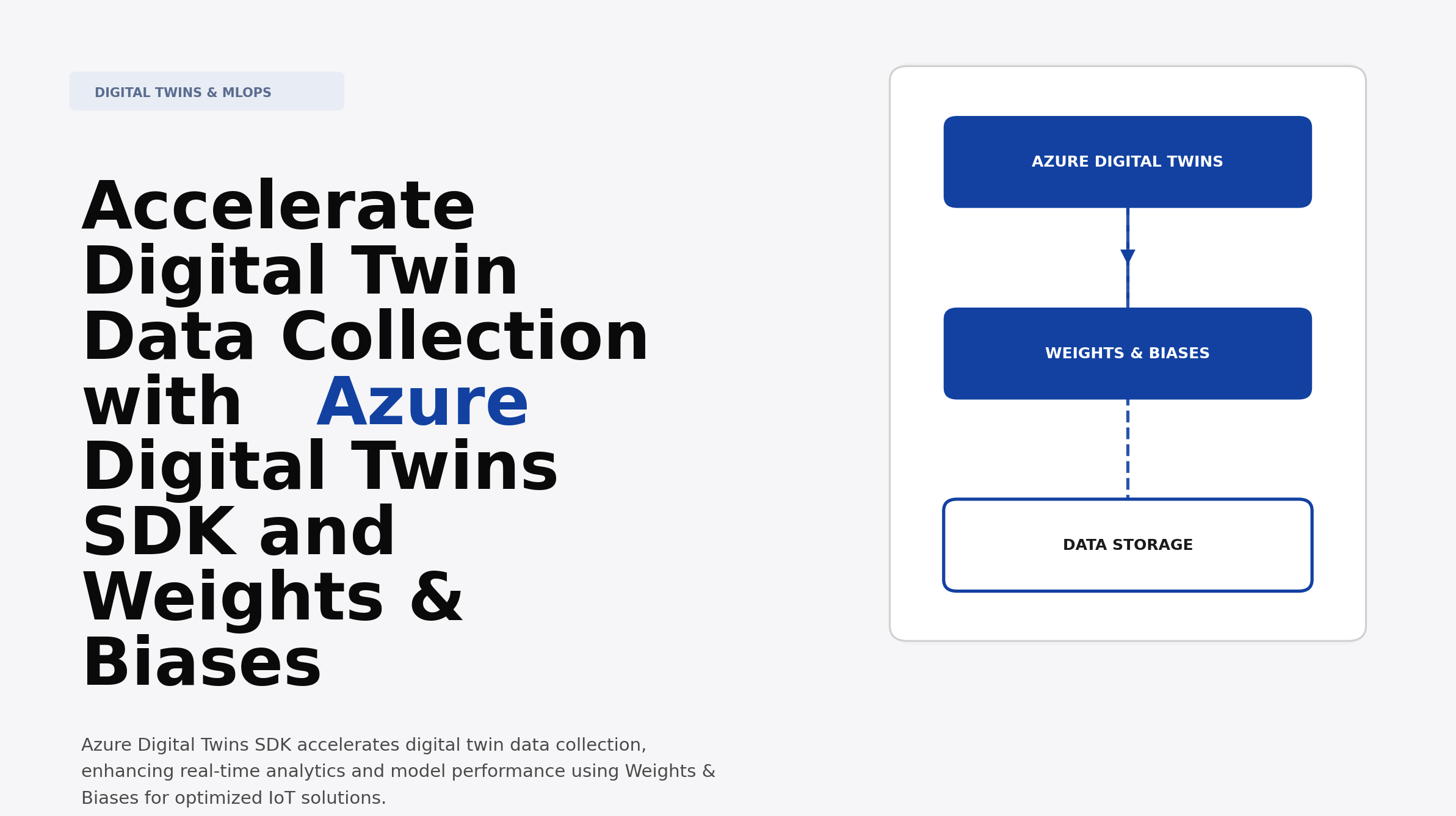 Accelerate Digital Twin Data Collection with Azure Digital Twins SDK and Weights & Biases