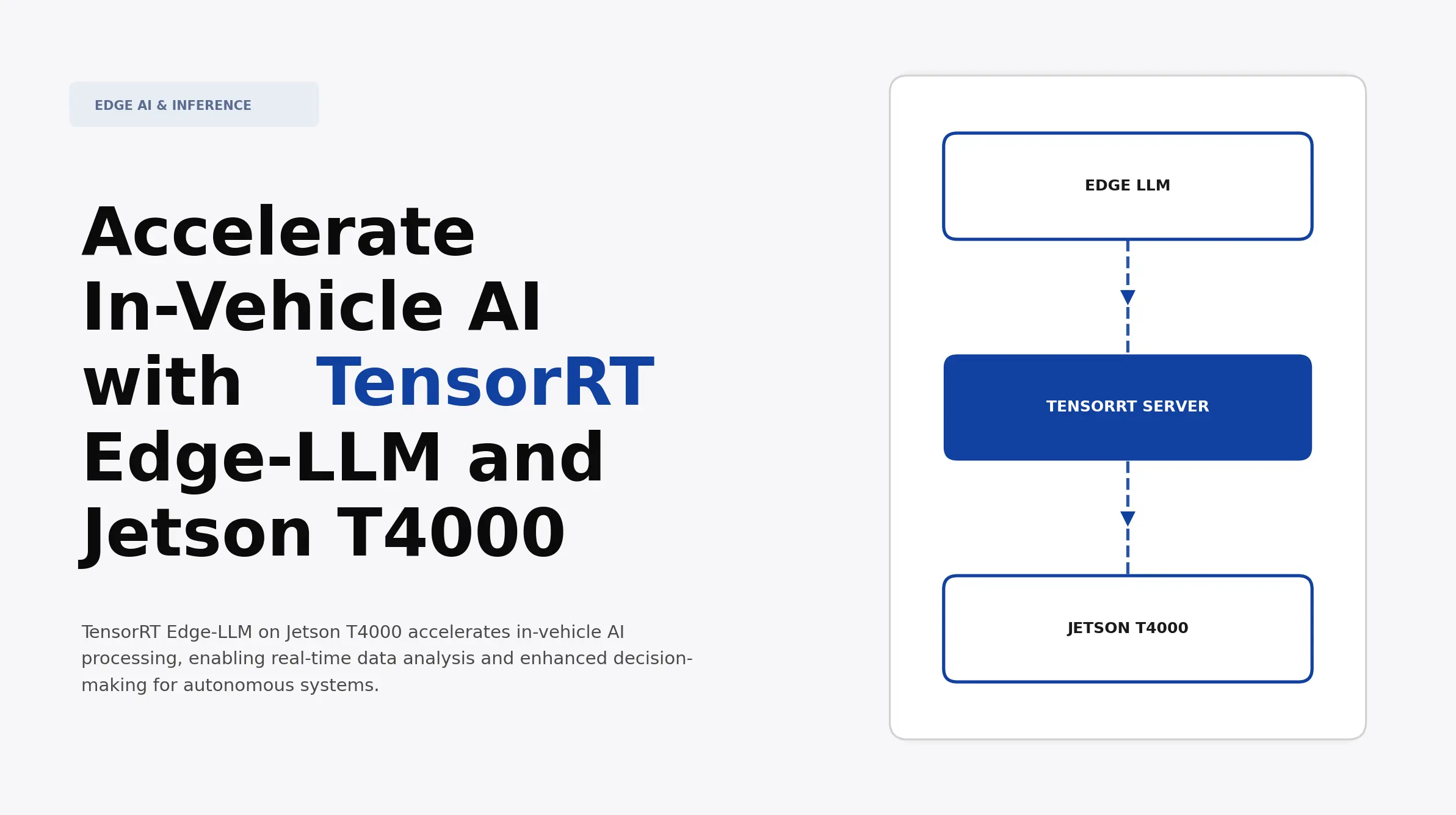 Tensorrt Time Accelerate In-Vehicle AI with TensorRT Edge-LLM and Jetson T4000 ...