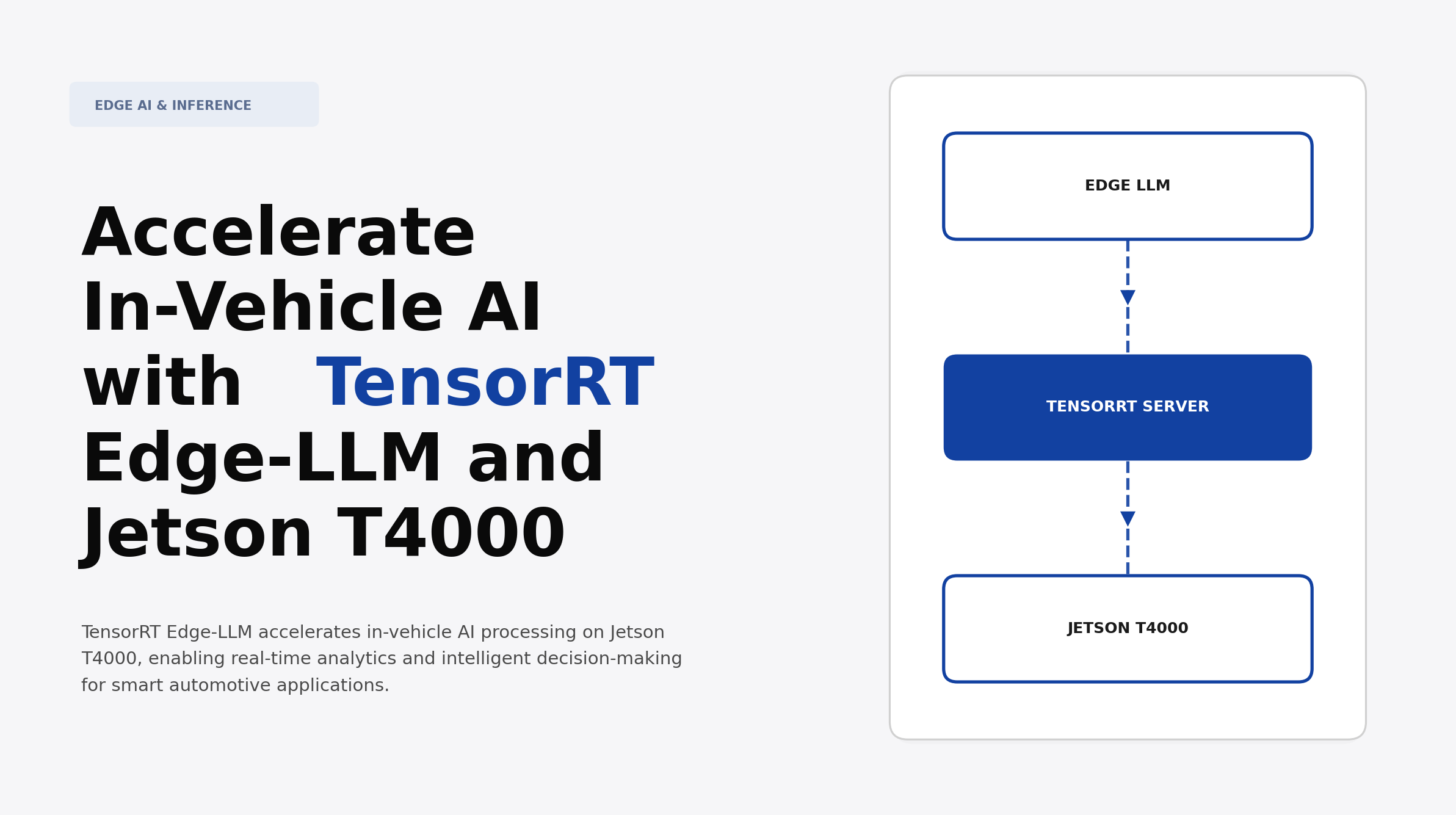 Accelerate In-Vehicle AI with TensorRT Edge-LLM and Jetson T4000