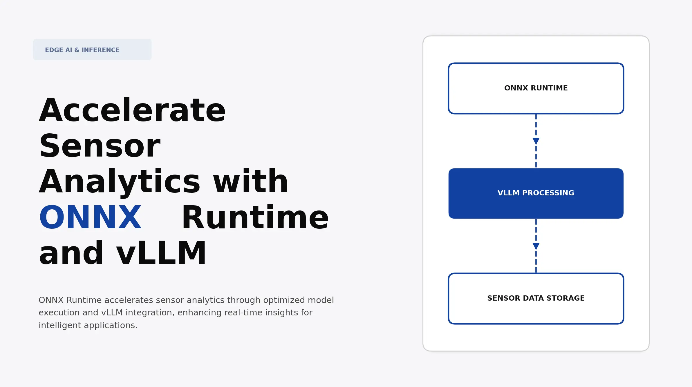 Accelerate Sensor Analytics with ONNX Runtime and vLLM | Atomic Loops