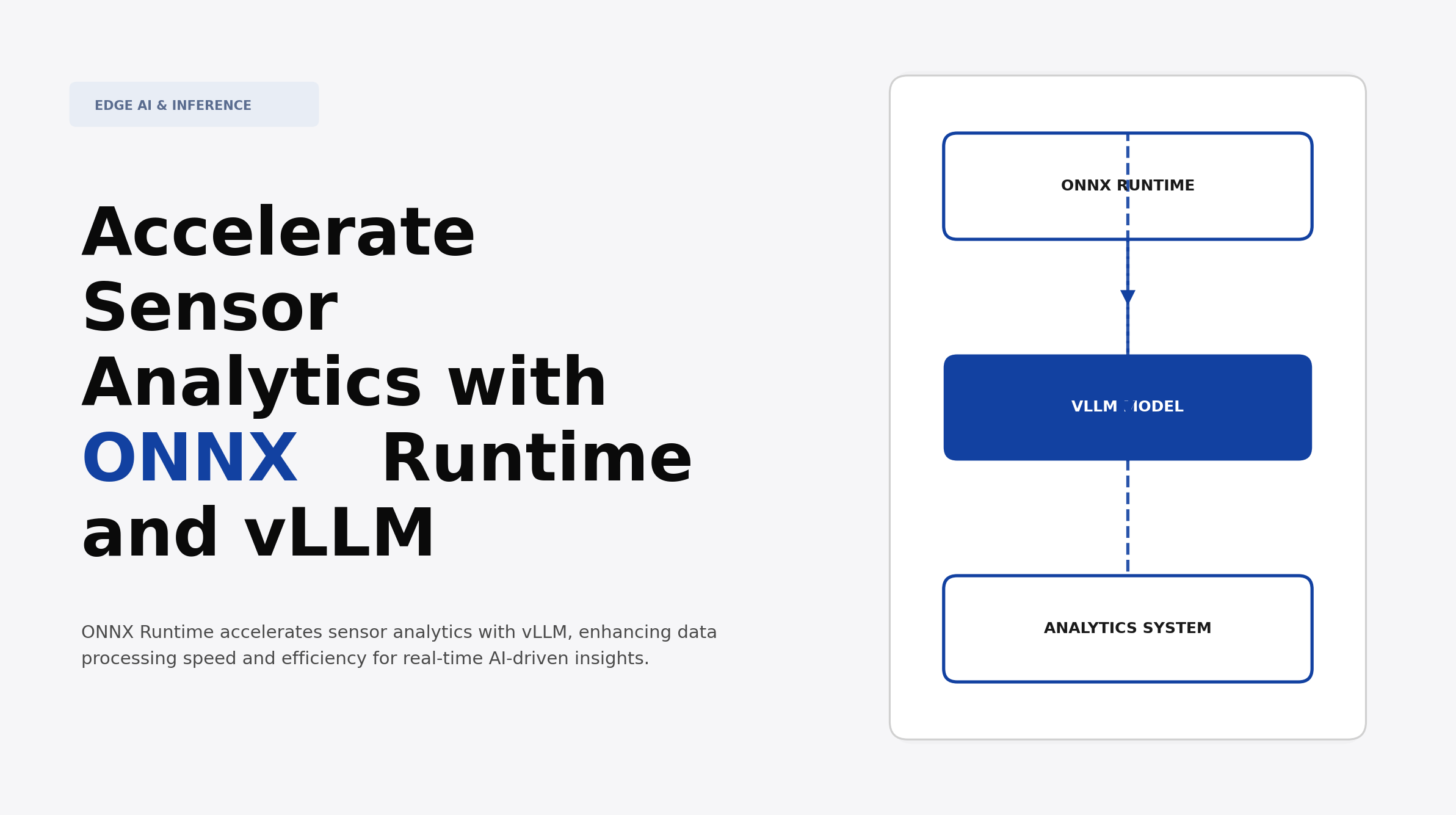 Accelerate Sensor Analytics with ONNX Runtime and vLLM