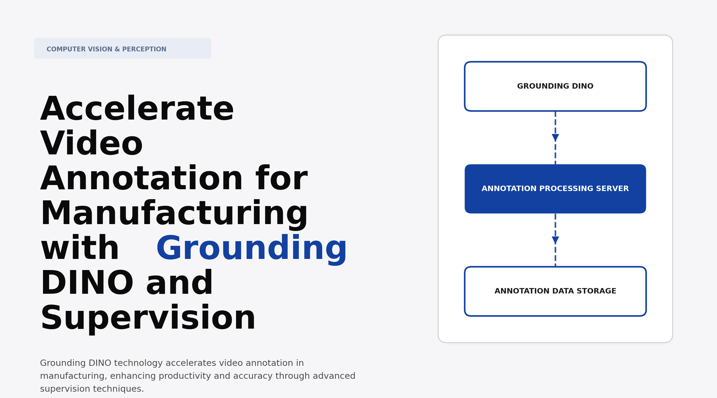 Accelerate Video Annotation for Manufacturing with Grounding DINO and Supervision