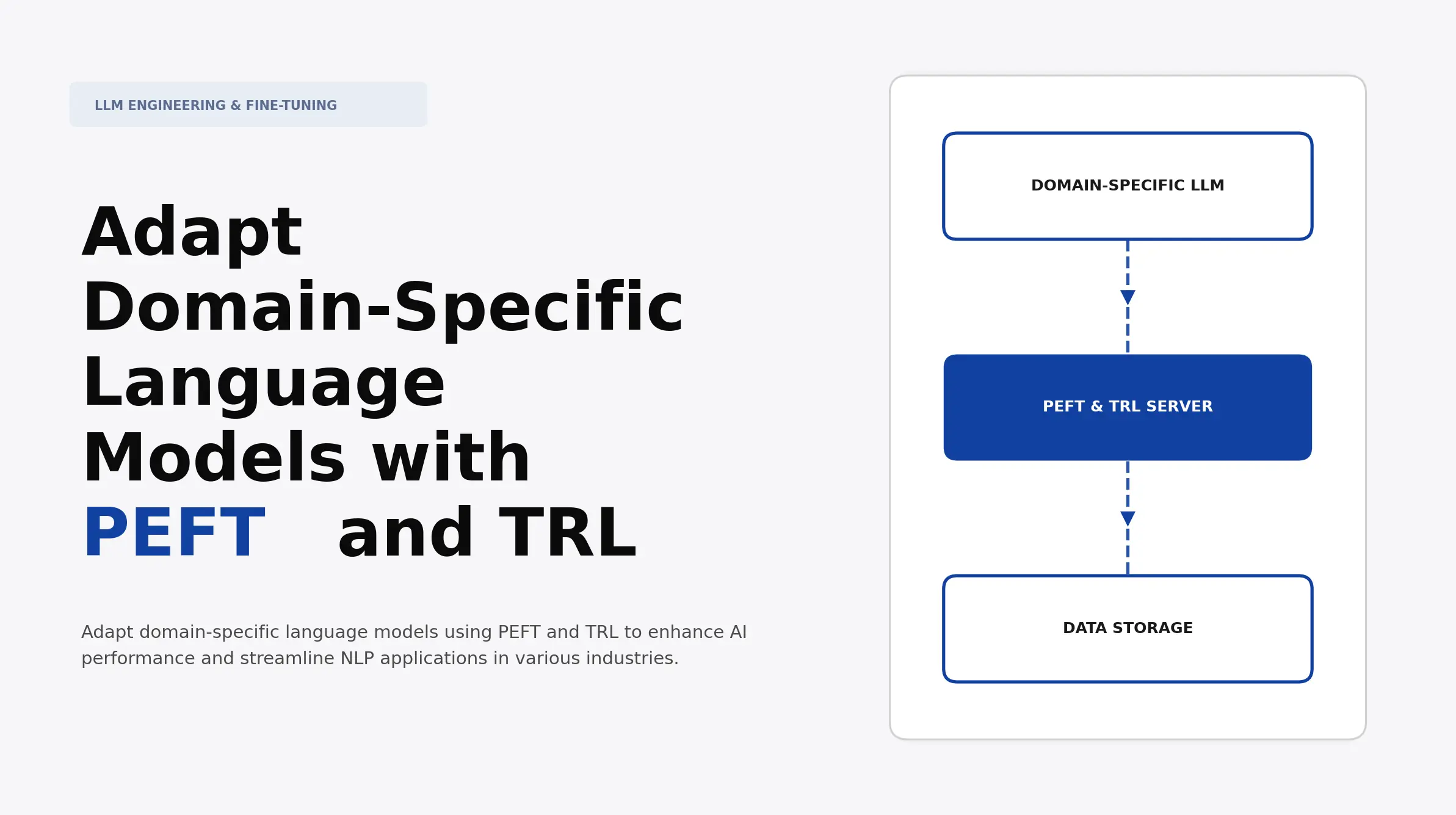 Adapt Domain-Specific Language Models with PEFT and TRL | Atomic Loops