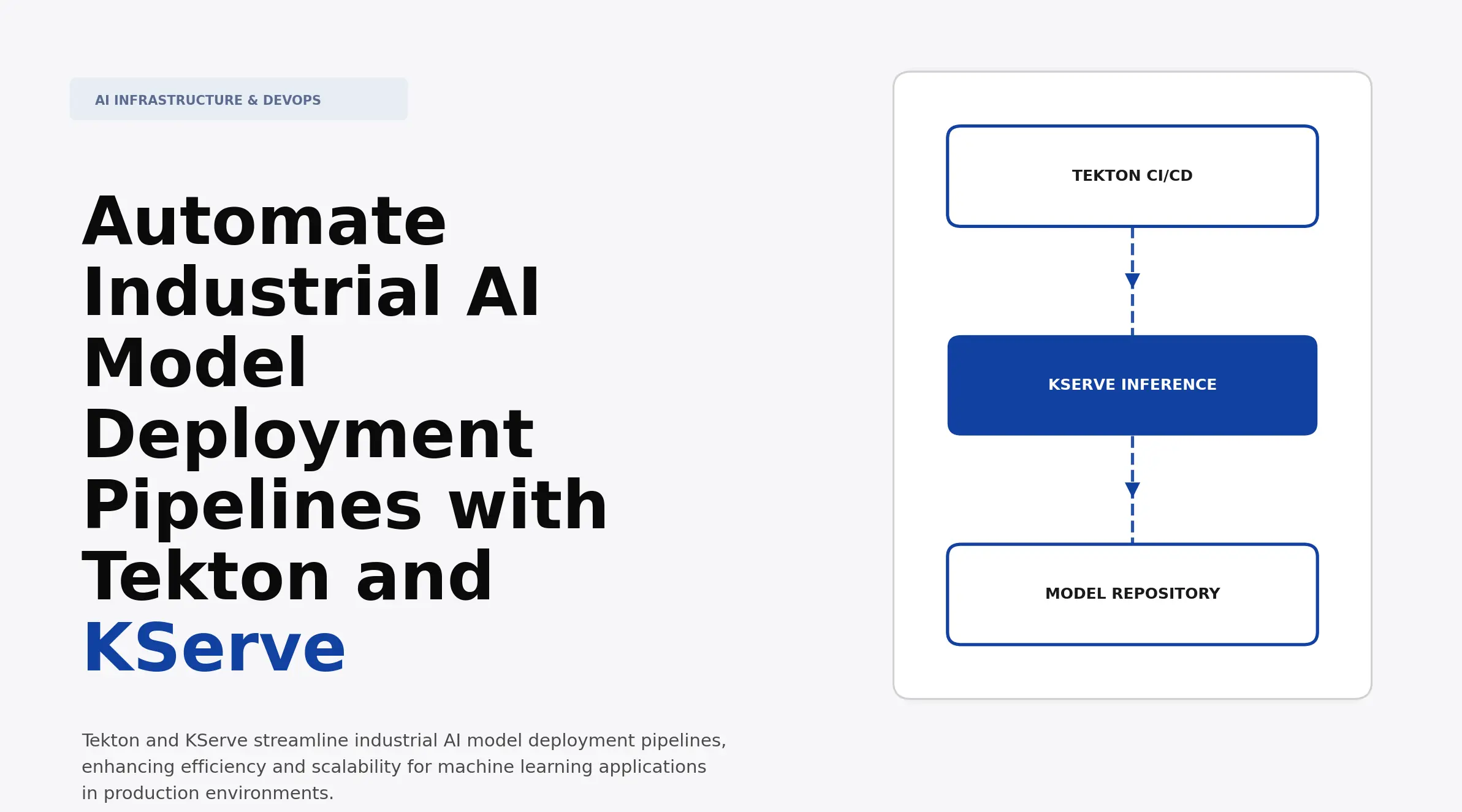 Kserve Inference Service Automate Industrial AI Model Deployment Pipelines with Tekton and ...