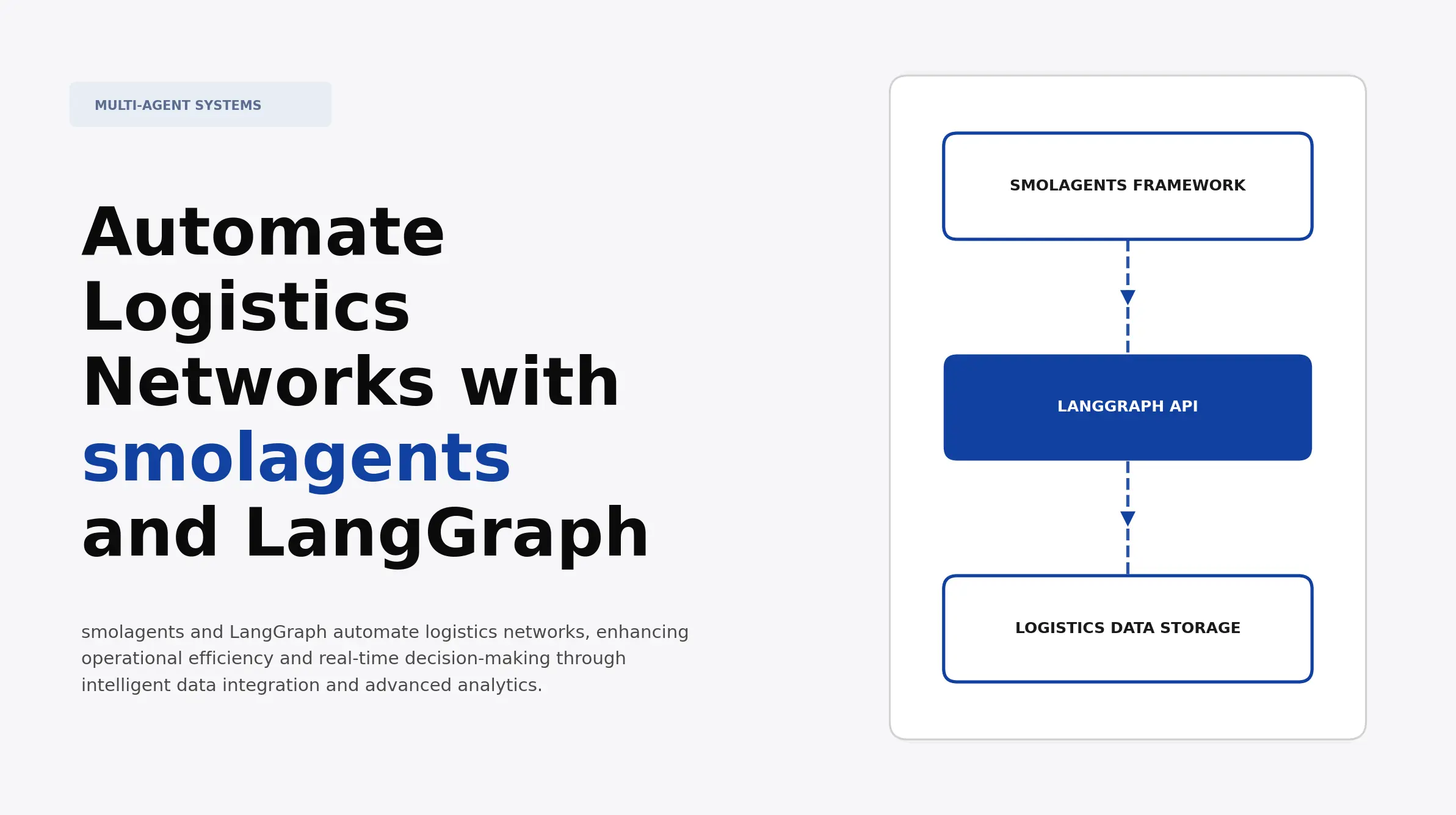 Automate Logistics Networks with smolagents and LangGraph | Atomic Loops