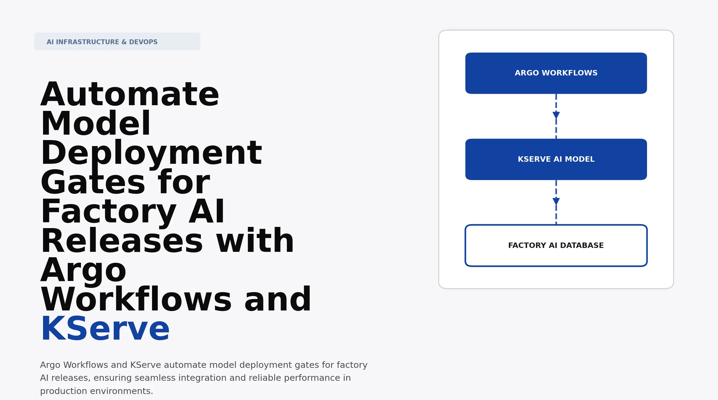 Workflow Gate Automate Model Deployment Gates for Factory AI Releases with Argo ...
