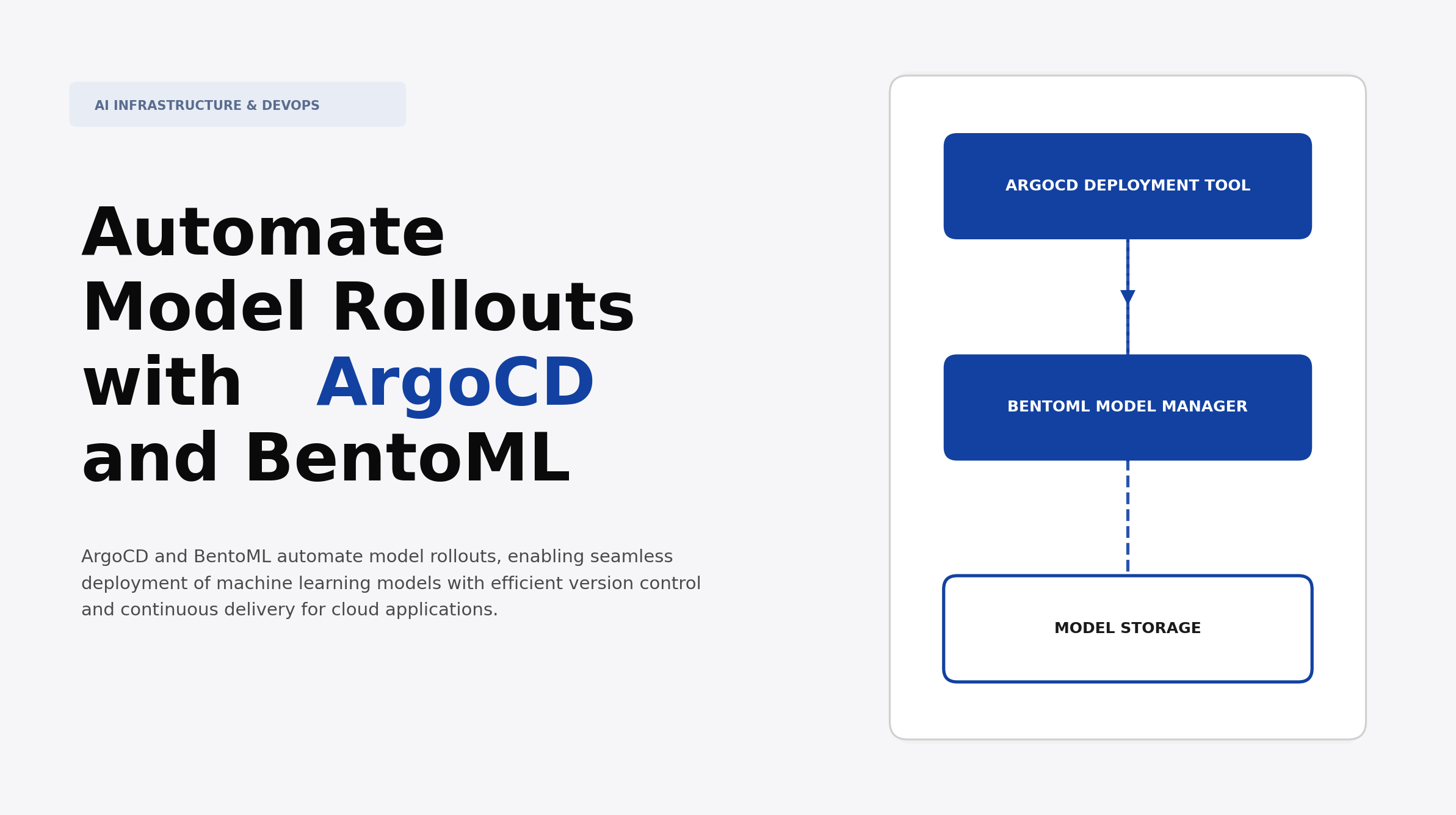 Automate Model Rollouts with ArgoCD and BentoML