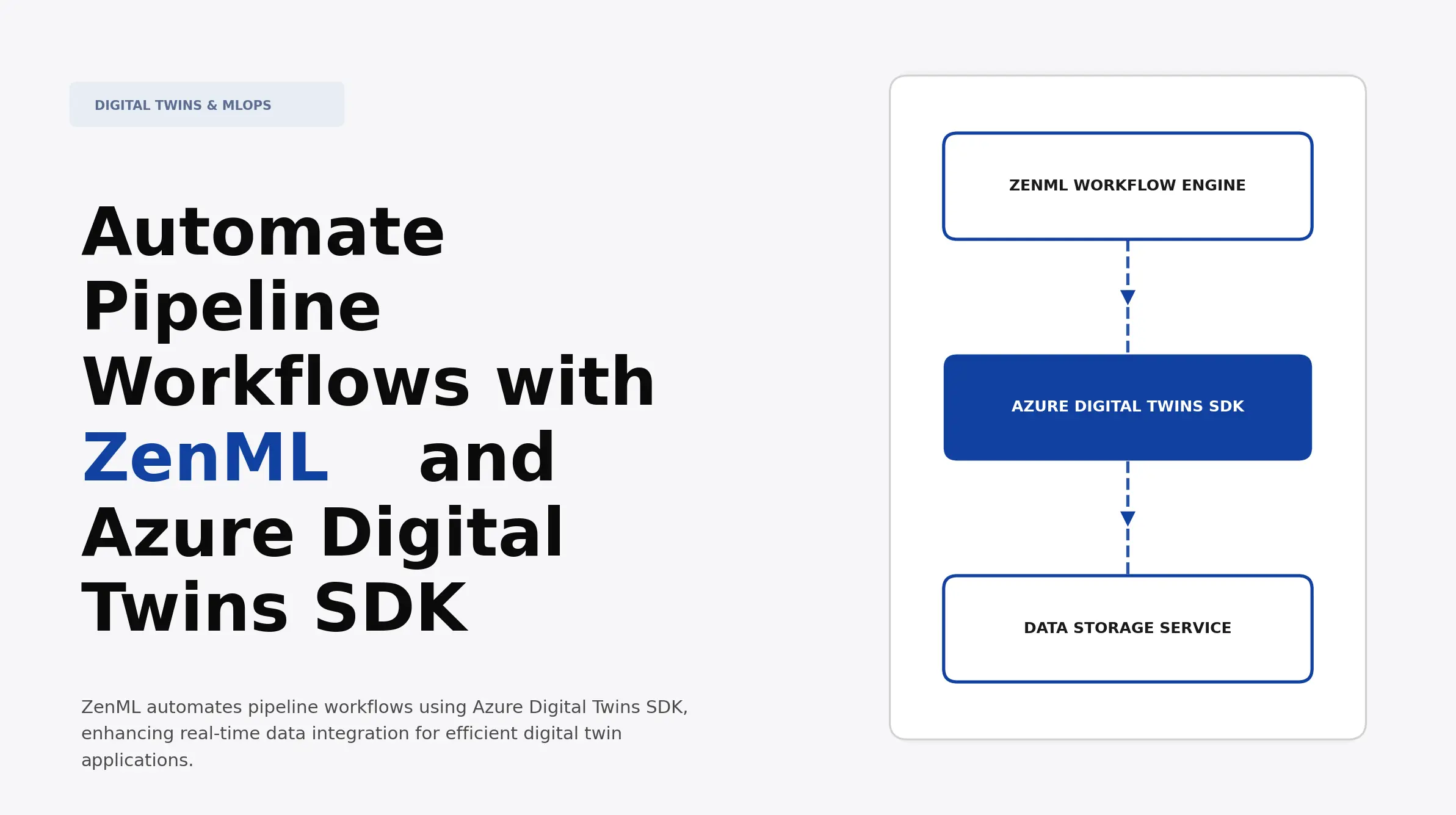 Automate Pipeline Workflows with ZenML and Azure Digital Twins SDK ...