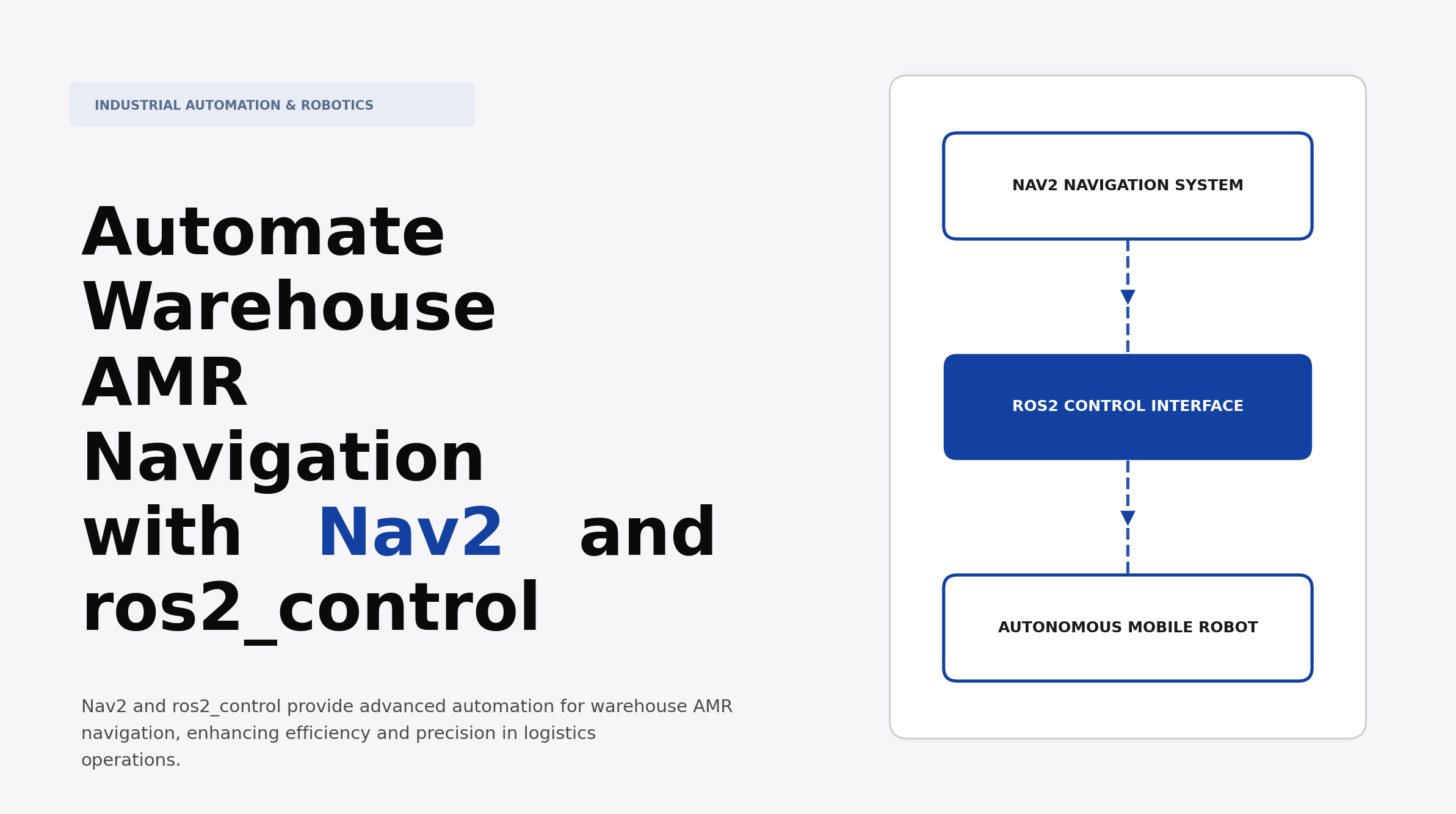 Automate Warehouse AMR Navigation with Nav2 and ros2_control