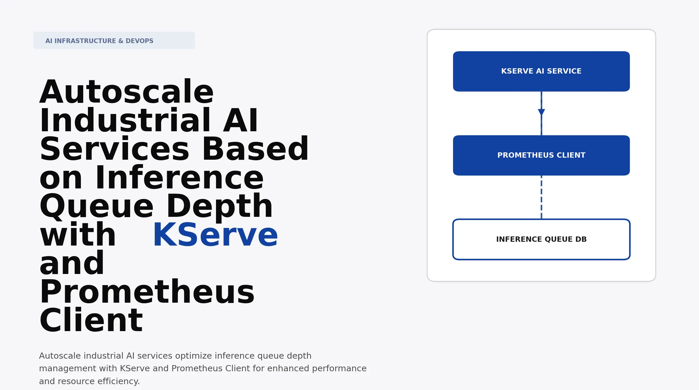 Kserve Inference Service Autoscale Industrial AI Services Based on Inference Queue Depth with ...