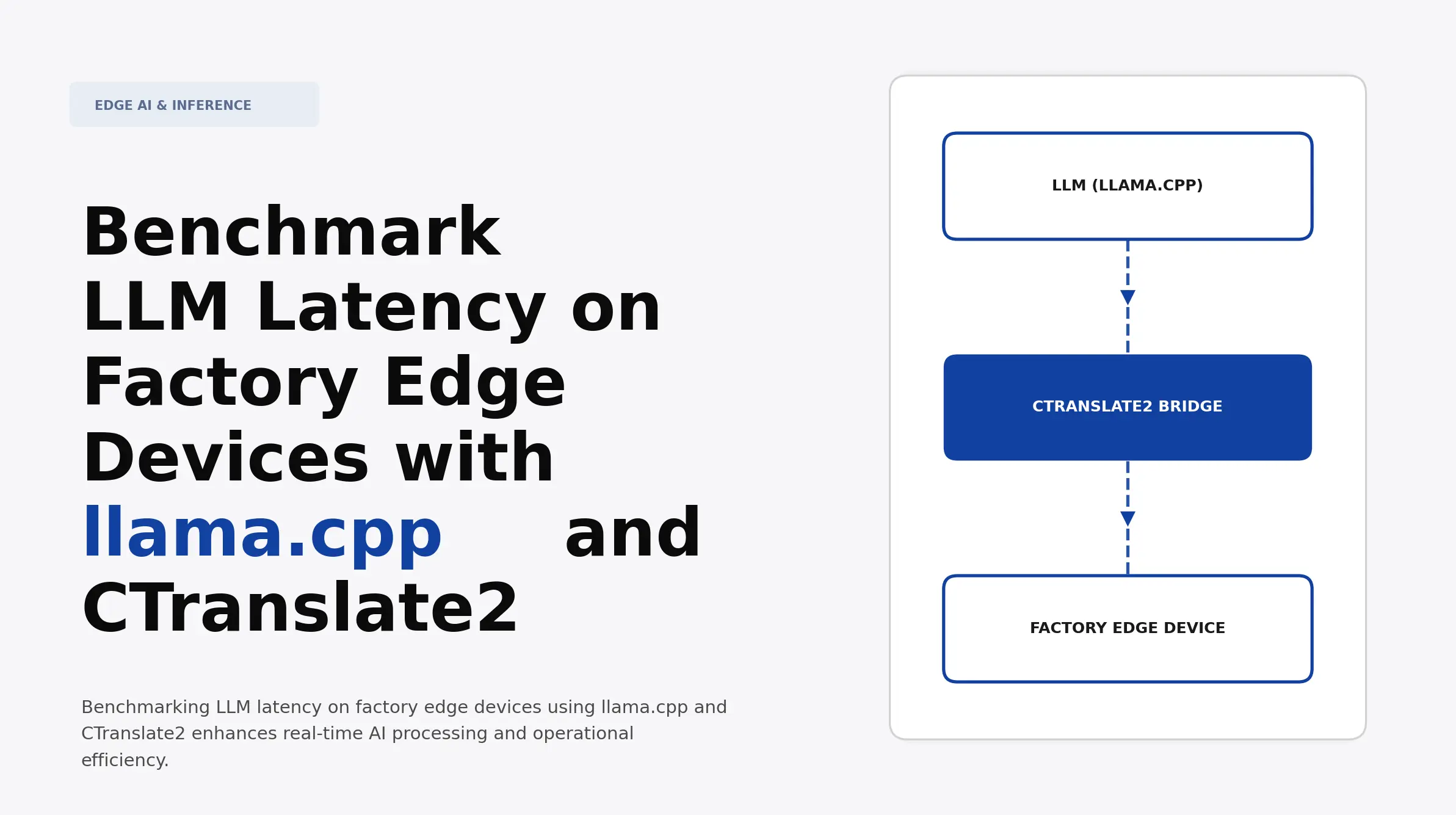 Benchmark LLM Latency on Factory Edge Devices with llama.cpp and ...