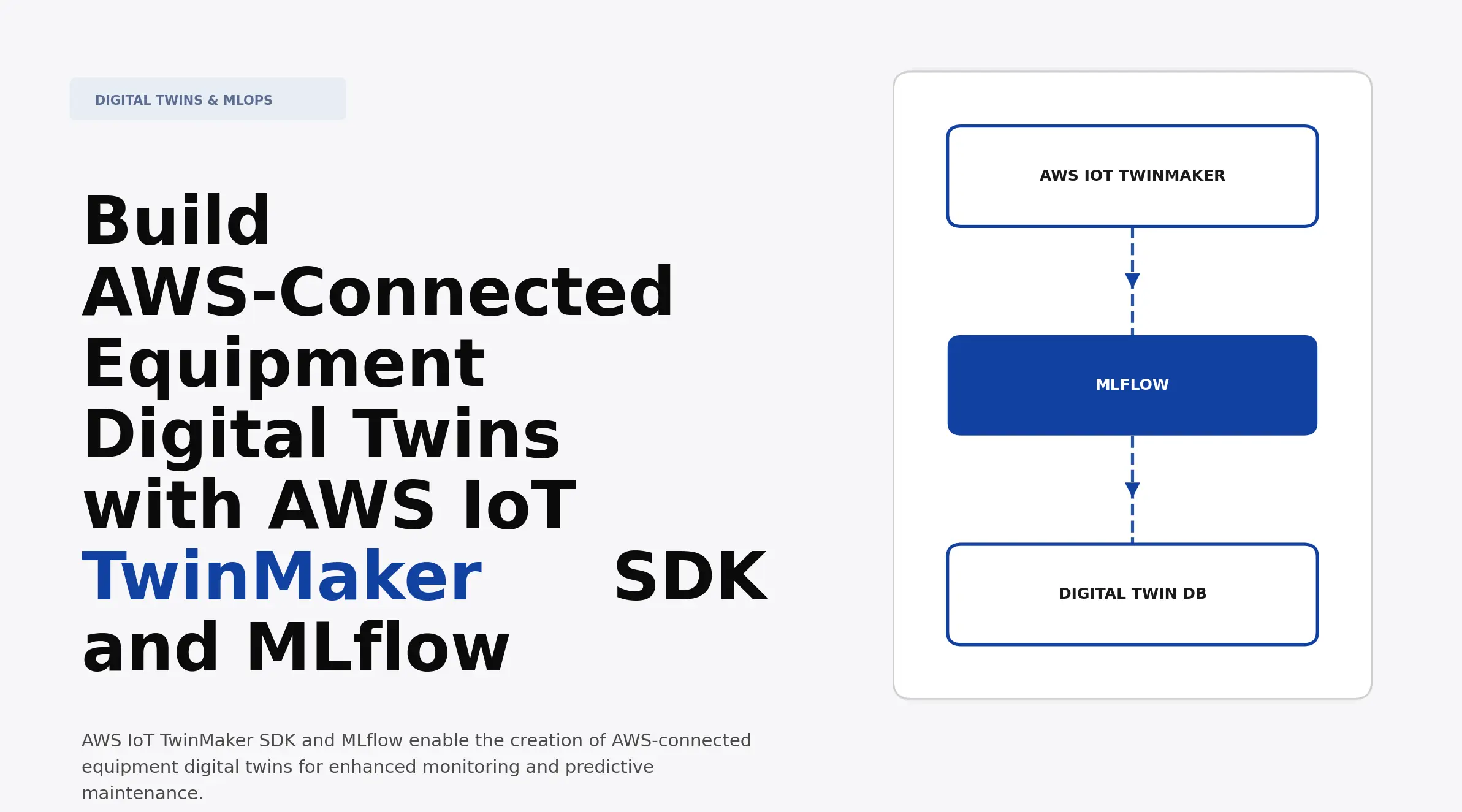 Build AWS-Connected Equipment Digital Twins with AWS IoT TwinMaker SDK ...