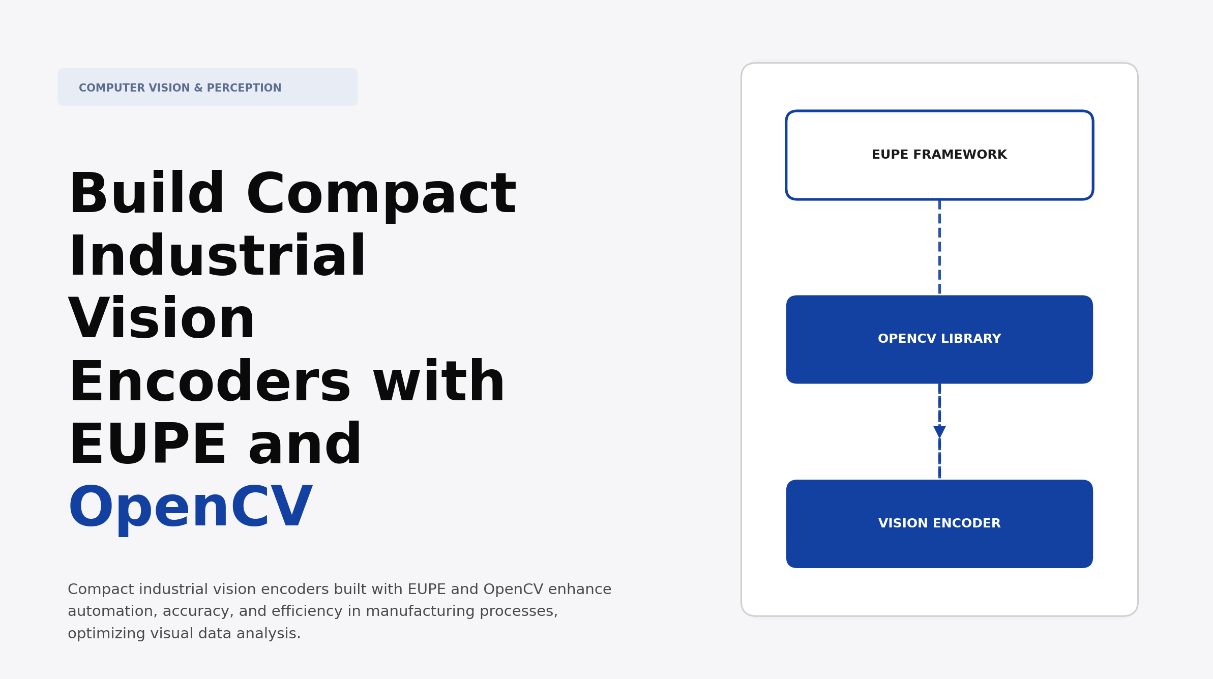 Build Compact Industrial Vision Encoders with EUPE and OpenCV