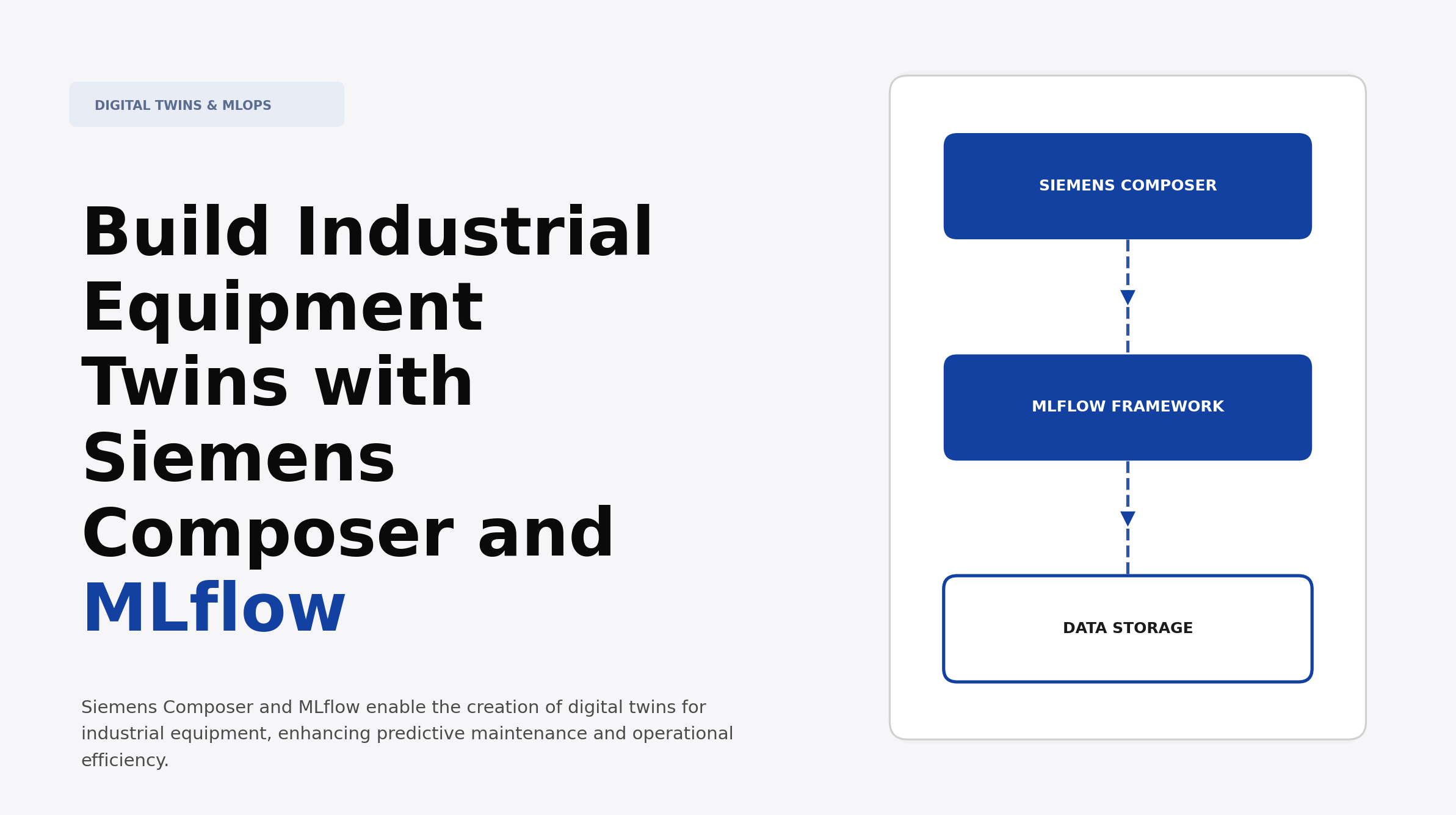 Build Industrial Equipment Twins with Siemens Composer and MLflow