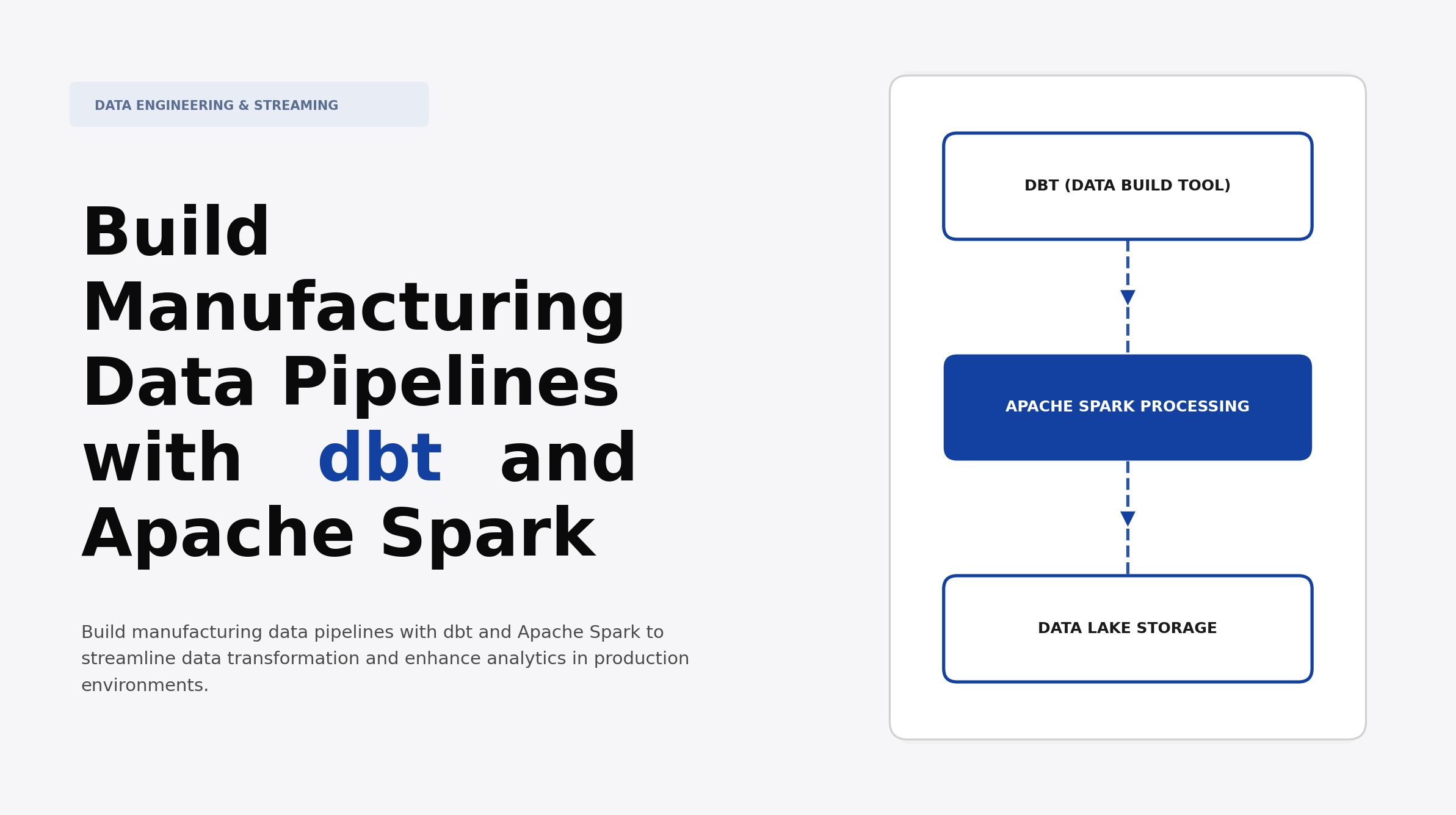 Build Manufacturing Data Pipelines with dbt and Apache Spark