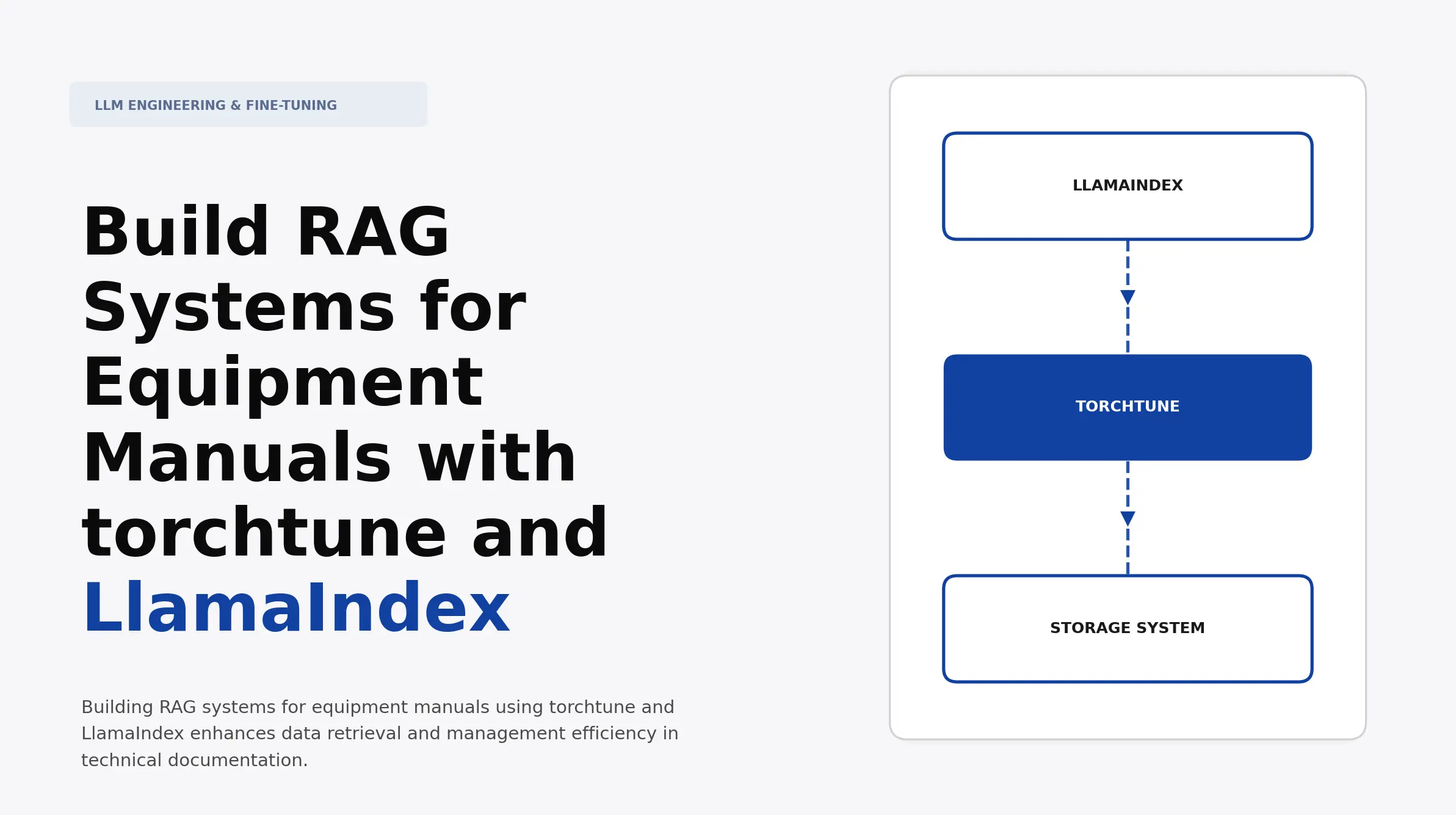 Build RAG Systems for Equipment Manuals with torchtune and LlamaIndex ...