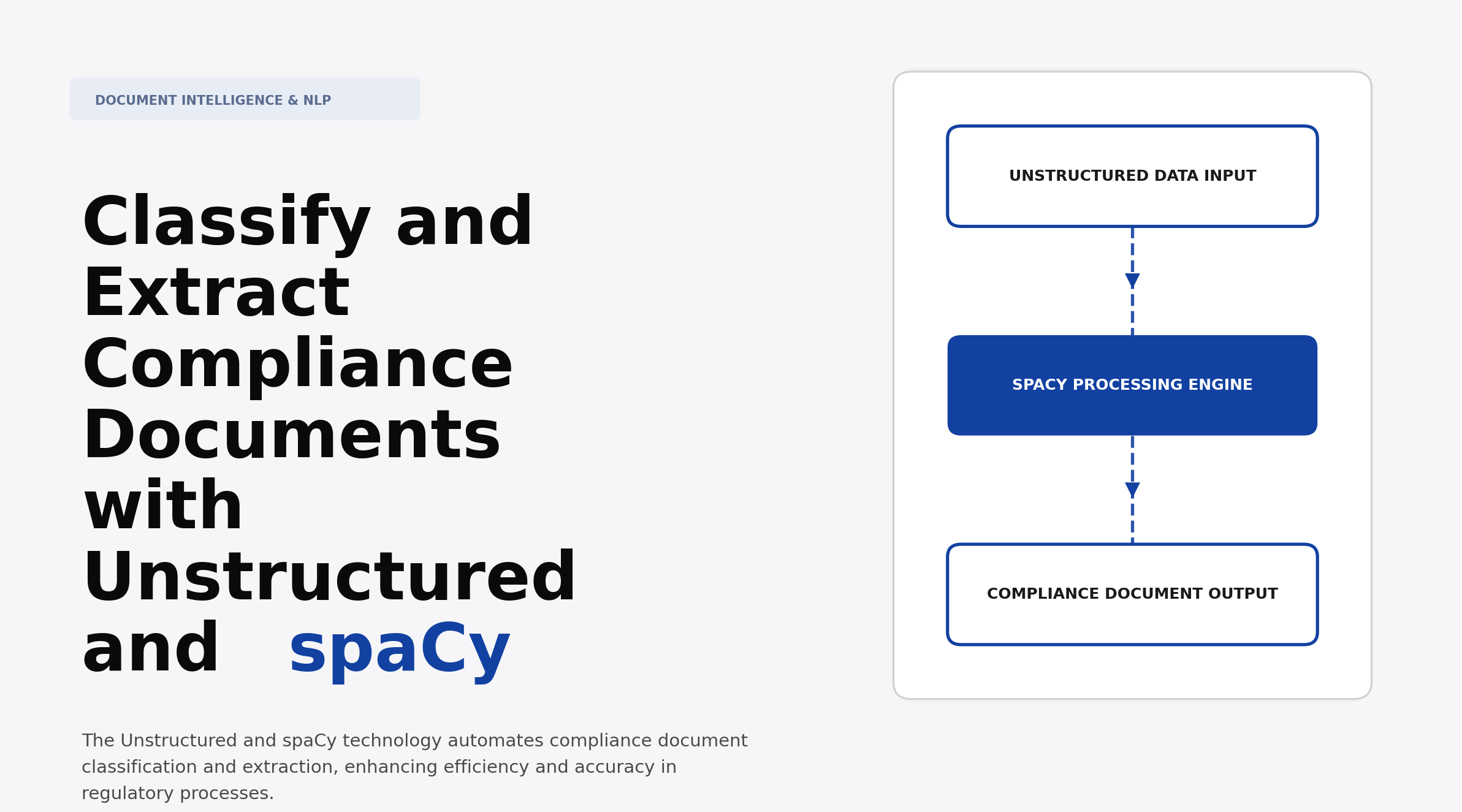 Classify and Extract Compliance Documents with Unstructured and spaCy