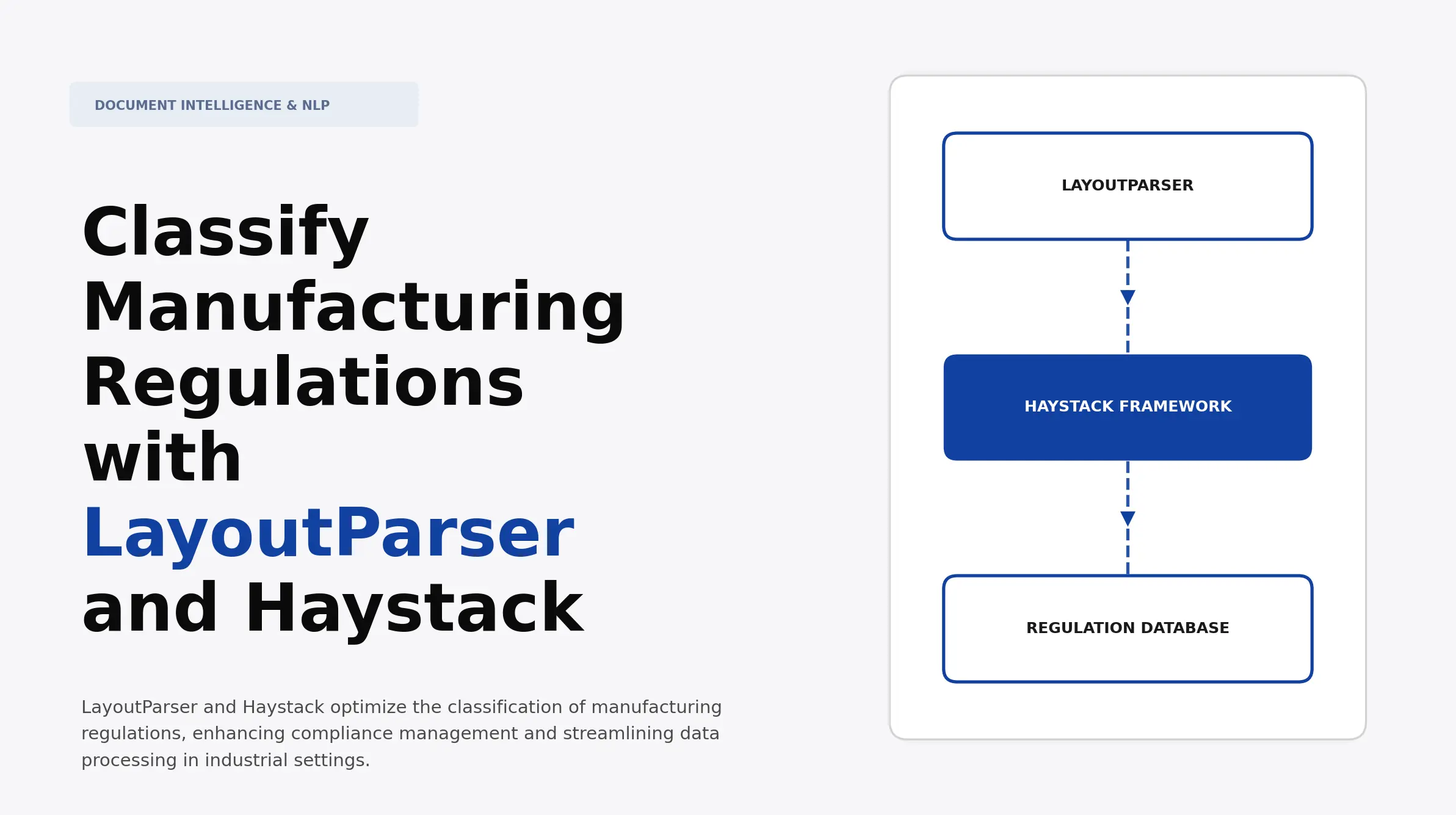 Layout Parser Classify Manufacturing Regulations with LayoutParser and Haystack ...