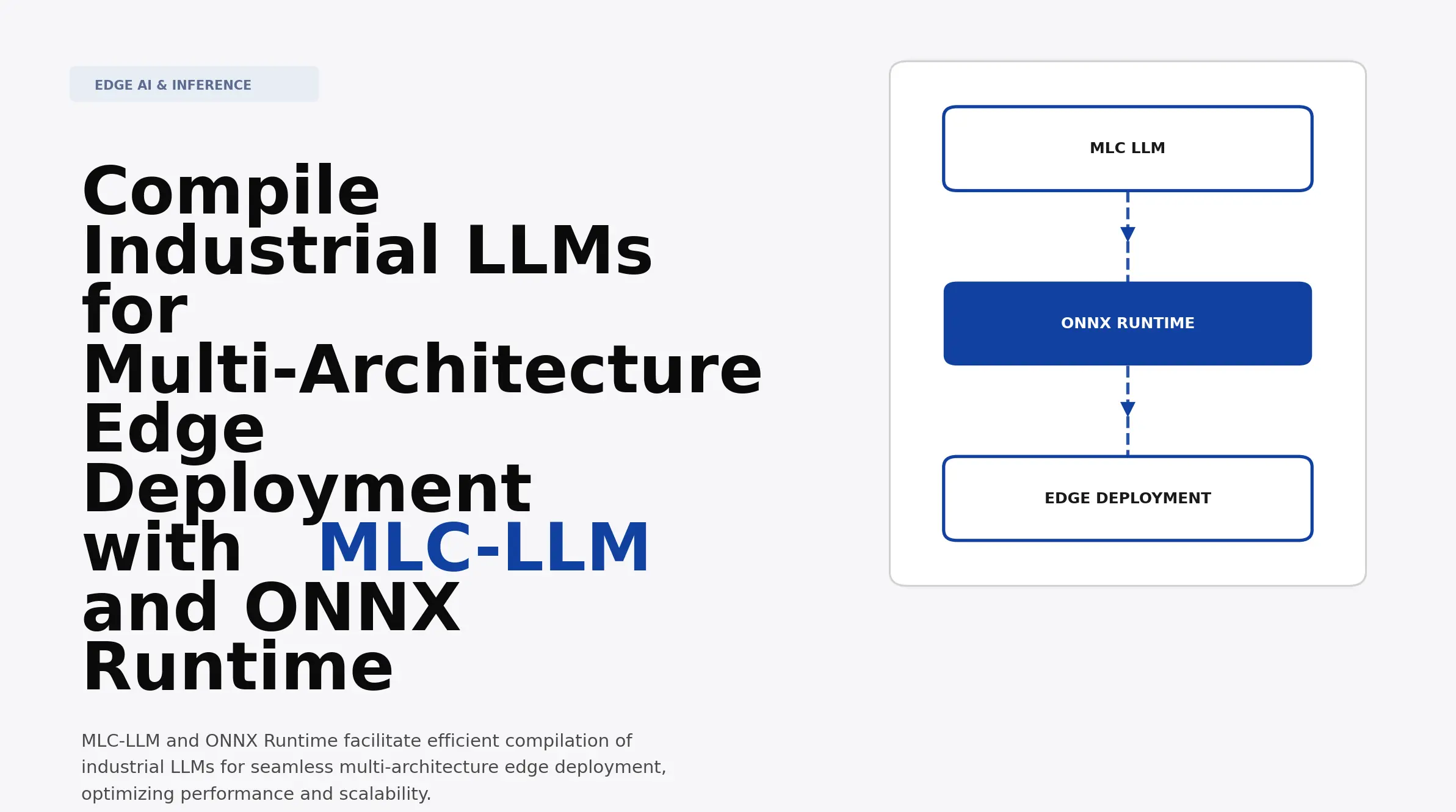 Compile Industrial LLMs for Multi-Architecture Edge Deployment with MLC ...