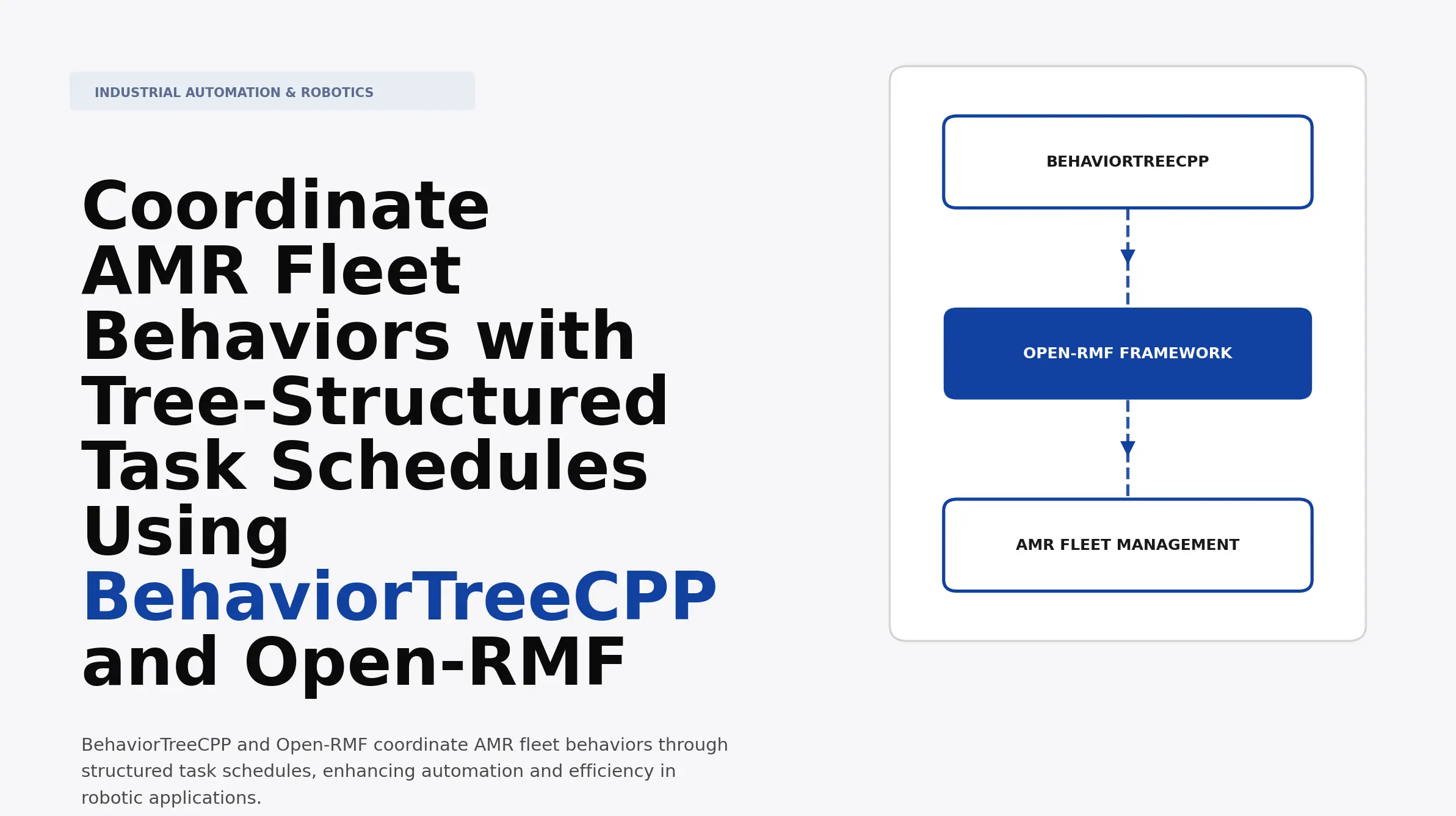 Rmf Task Coordinate AMR Fleet Behaviors with Tree-Structured Task Schedules ...