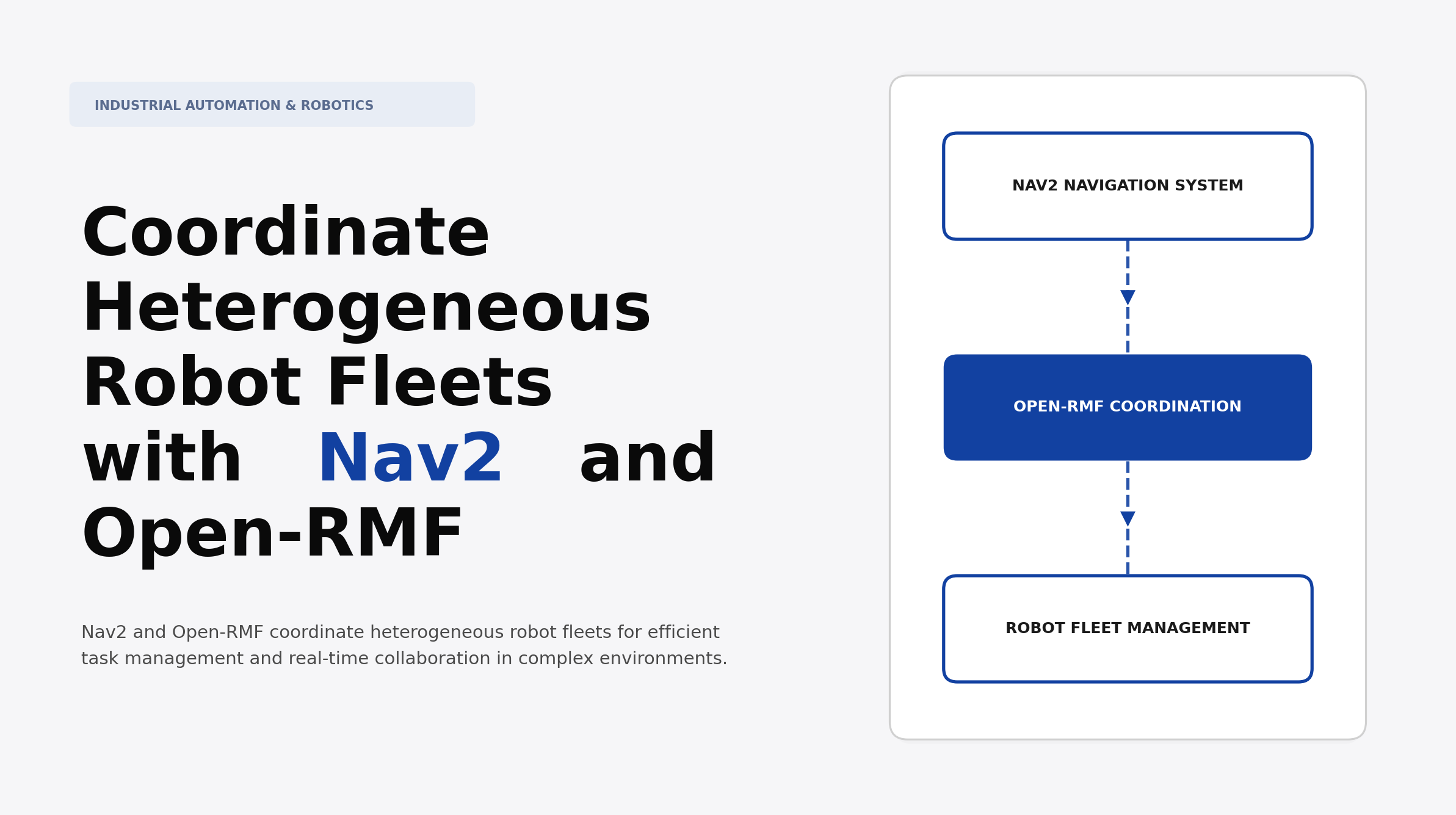 Coordinate Heterogeneous Robot Fleets with Nav2 and Open-RMF