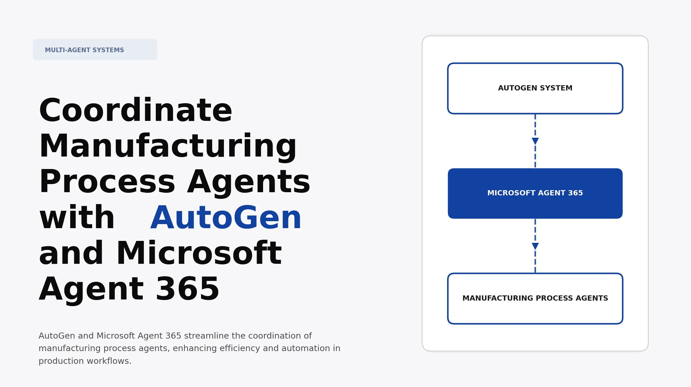Coordinate Manufacturing Process Agents with AutoGen and Microsoft ...