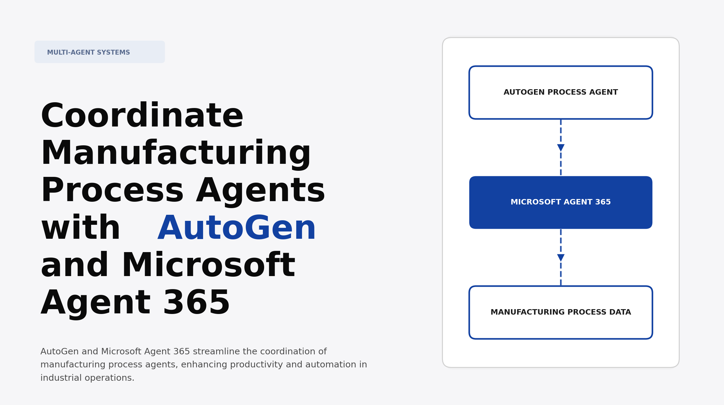 Coordinate Manufacturing Process Agents with AutoGen and Microsoft Agent 365