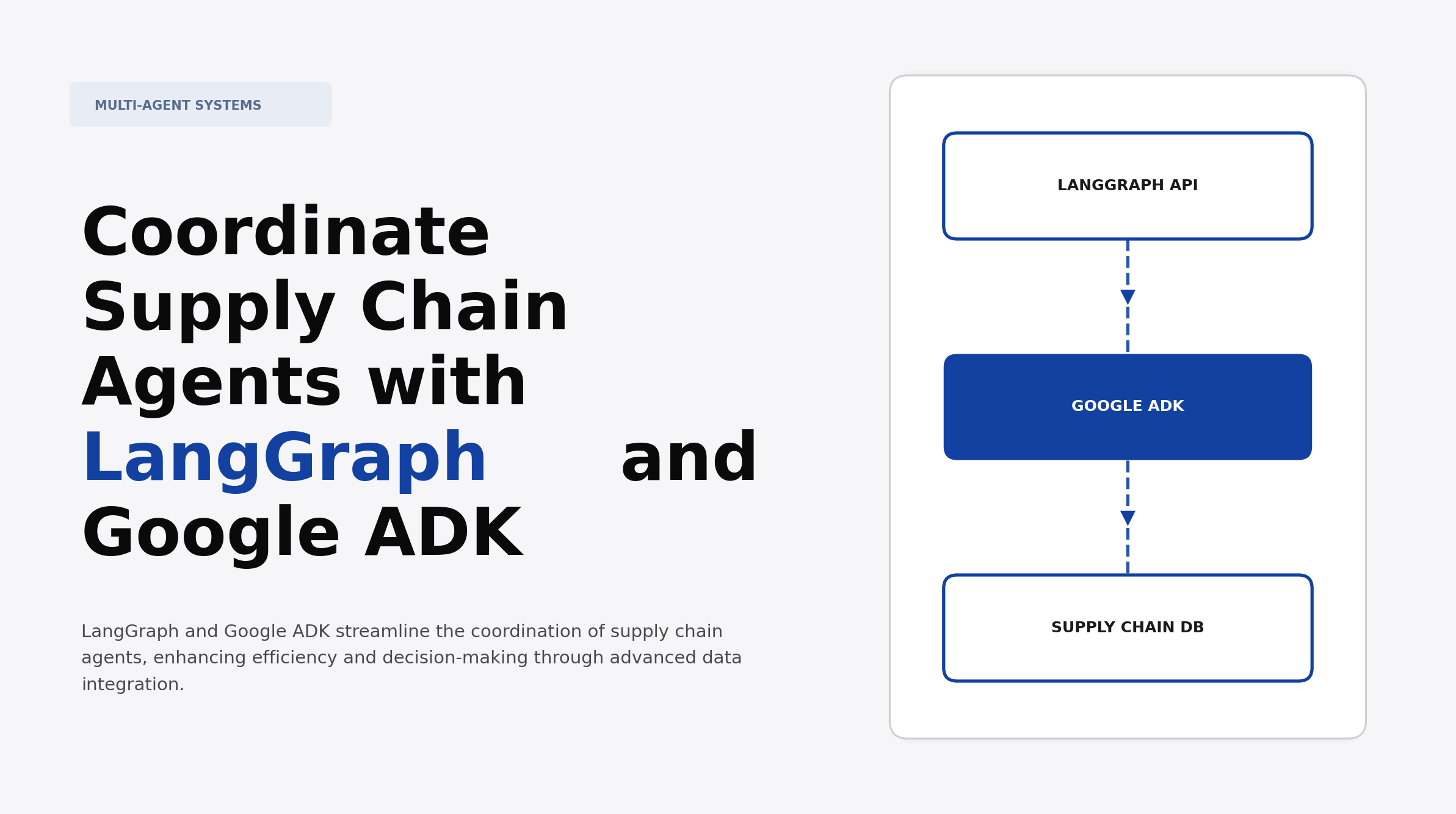 Coordinate Supply Chain Agents with LangGraph and Google ADK