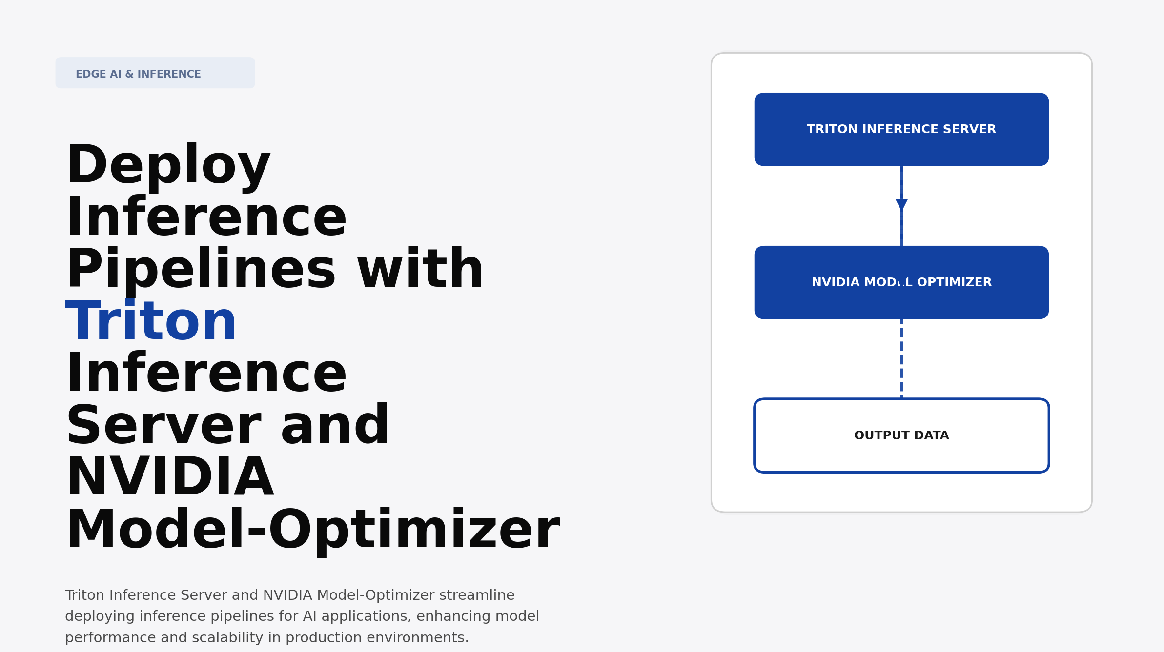 Deploy Inference Pipelines with Triton Inference Server and NVIDIA Model-Optimizer