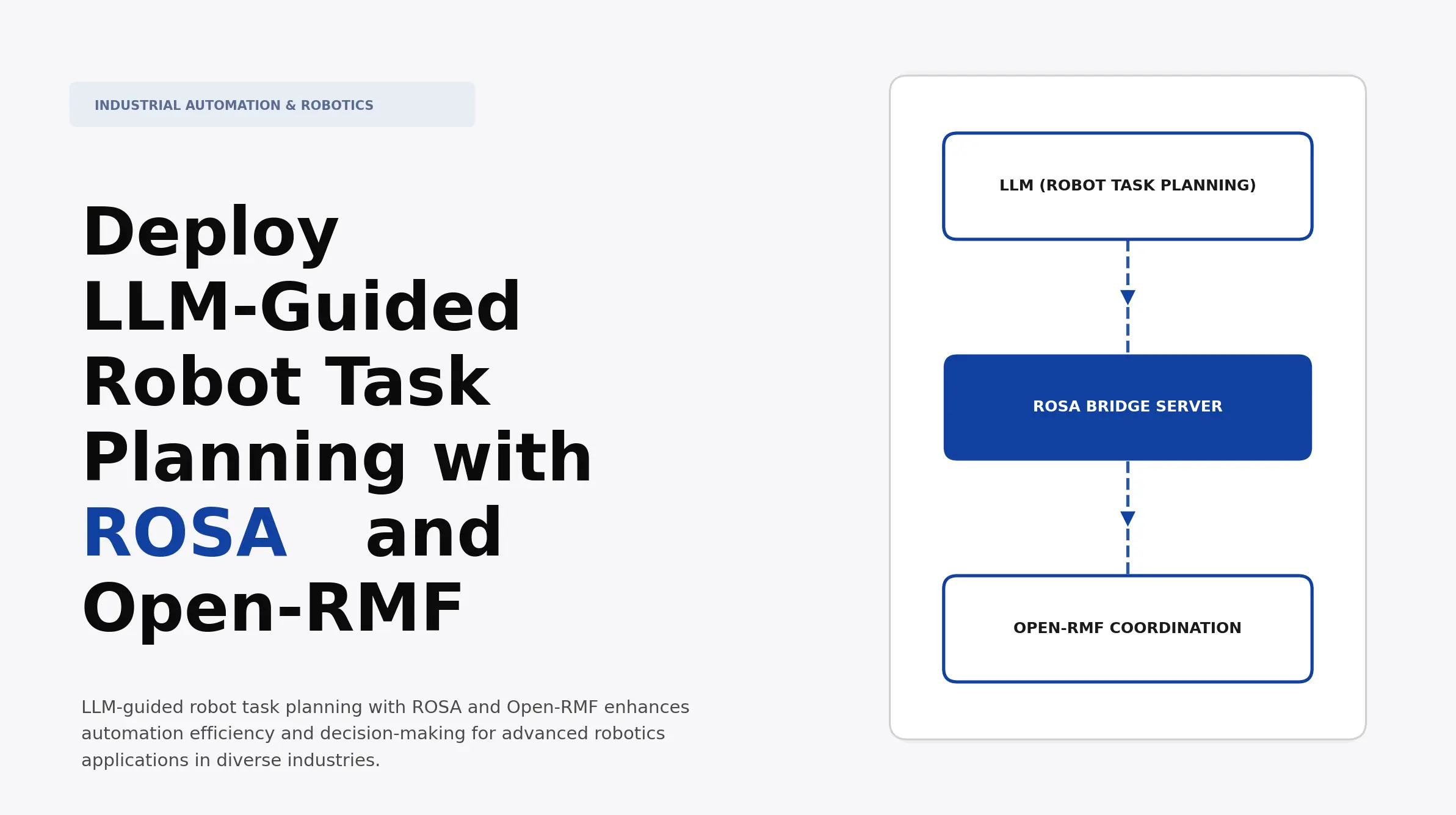 Deploy LLM-Guided Robot Task Planning with ROSA and Open-RMF | Atomic Loops
