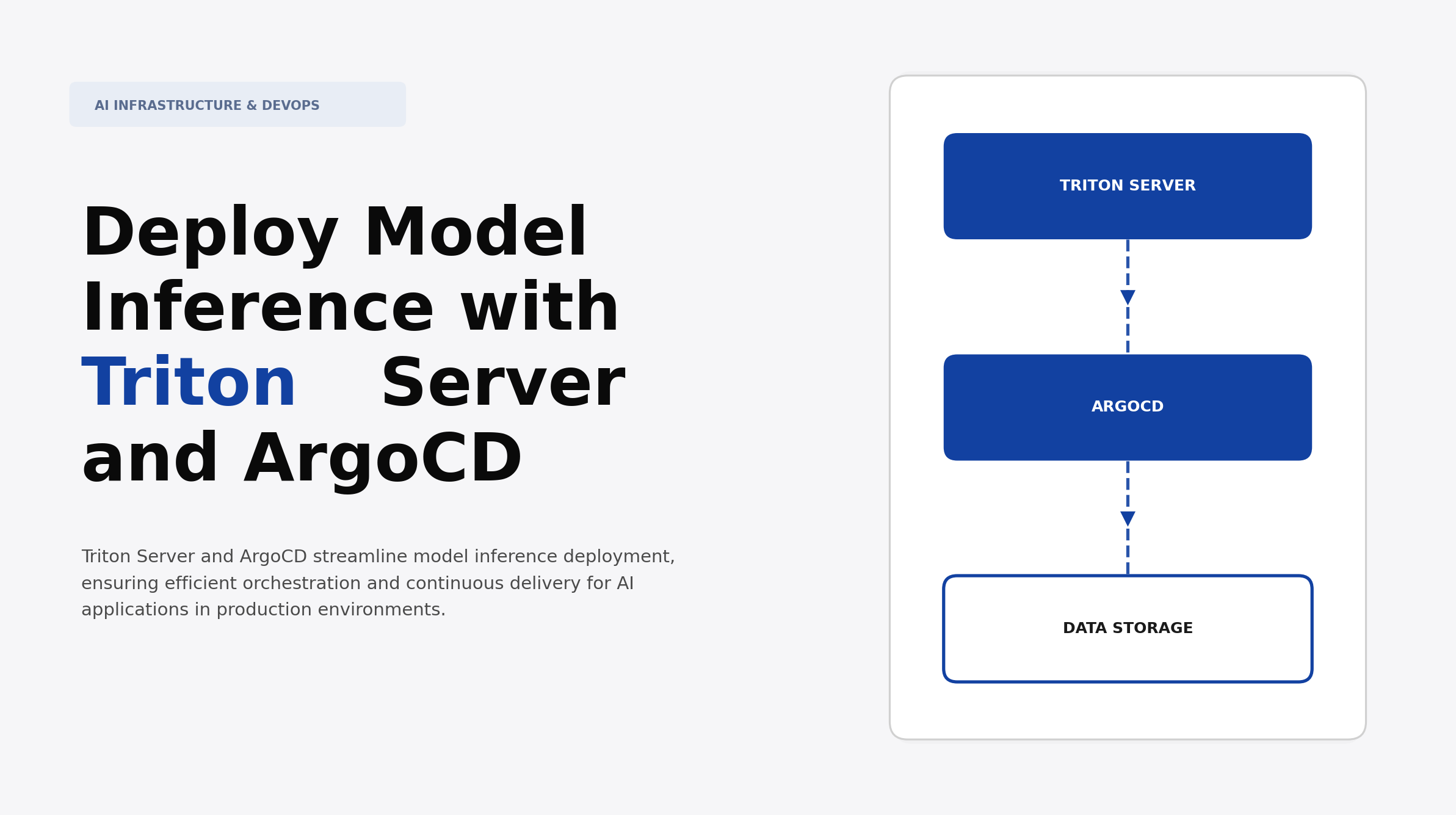 Deploy Model Inference with Triton Server and ArgoCD