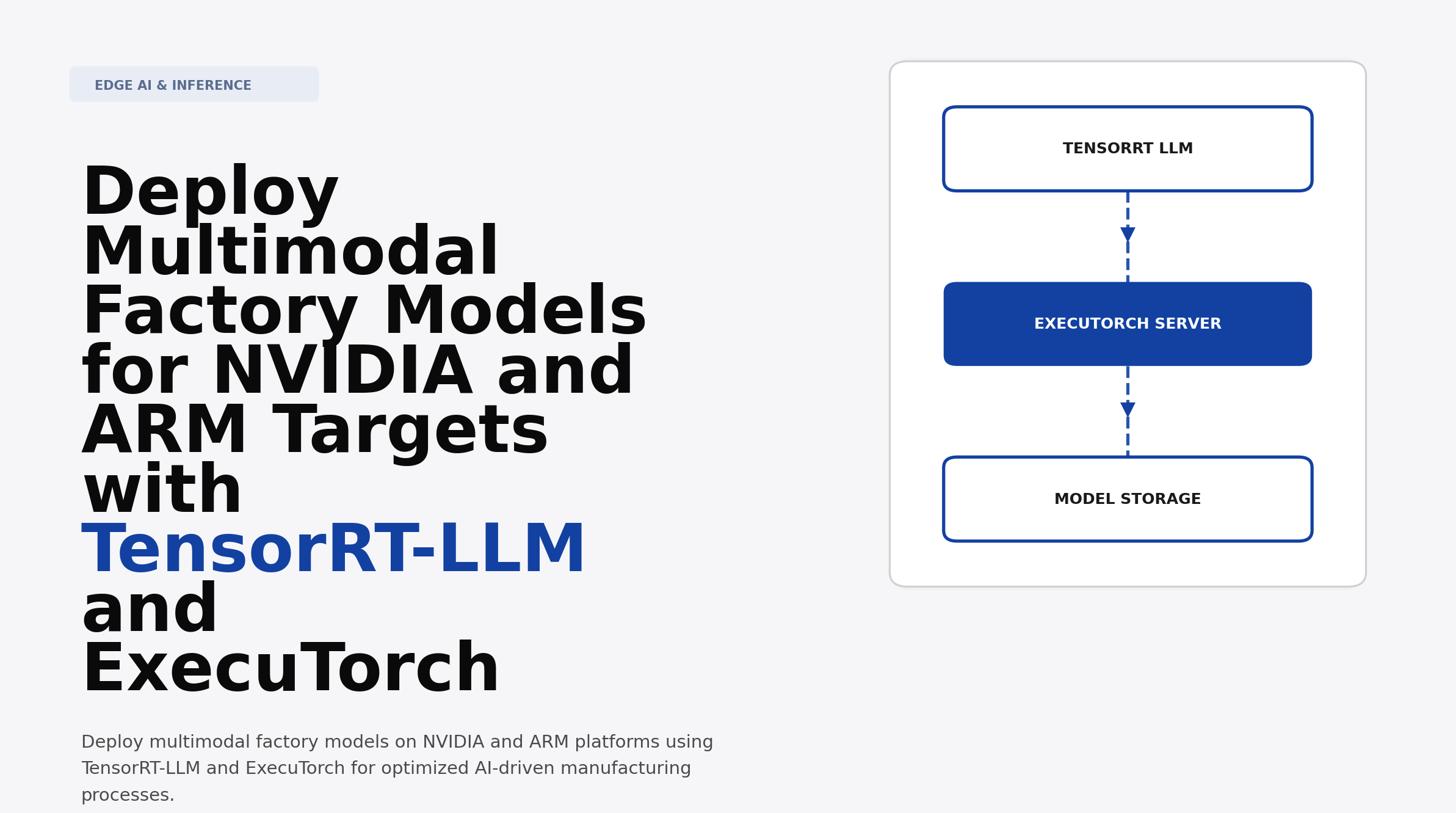 Deploy Multimodal Factory Models for NVIDIA and ARM Targets with TensorRT-LLM and ExecuTorch