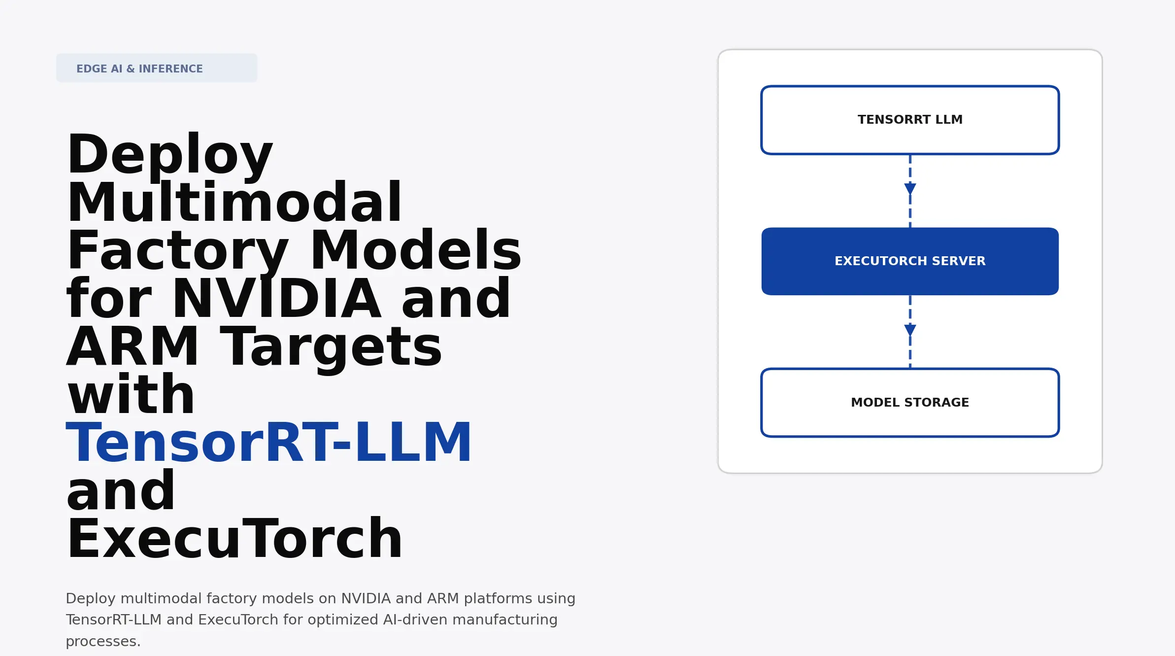 Deploy Multimodal Factory Models for NVIDIA and ARM Targets with ...