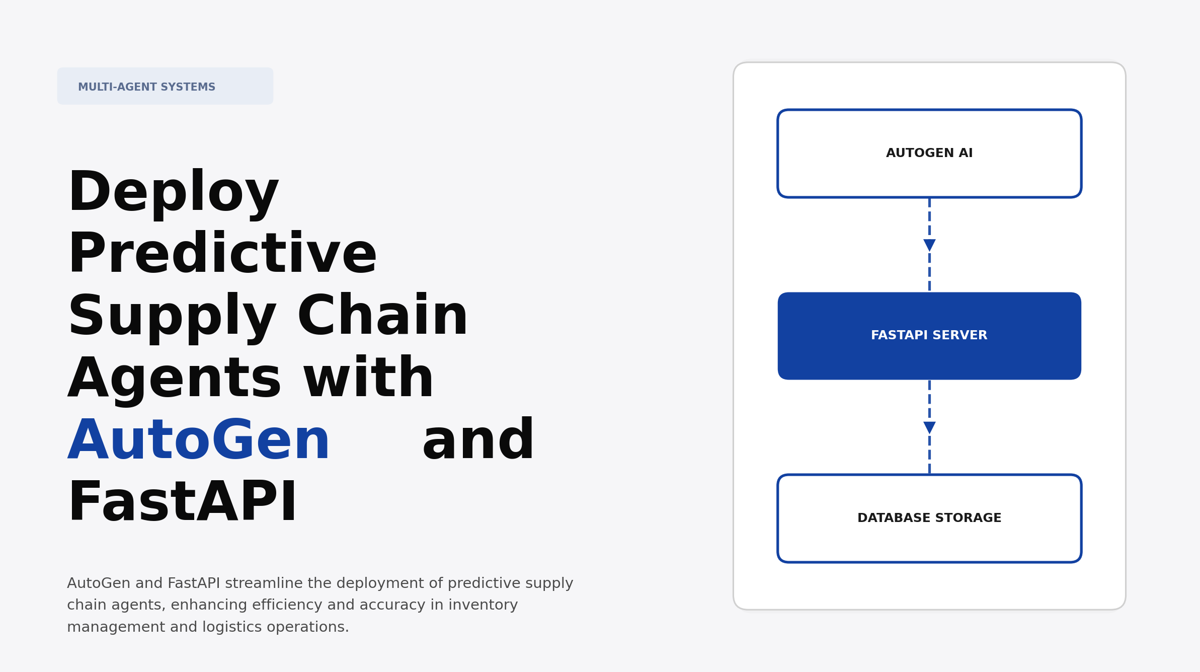 Deploy Predictive Supply Chain Agents with AutoGen and FastAPI