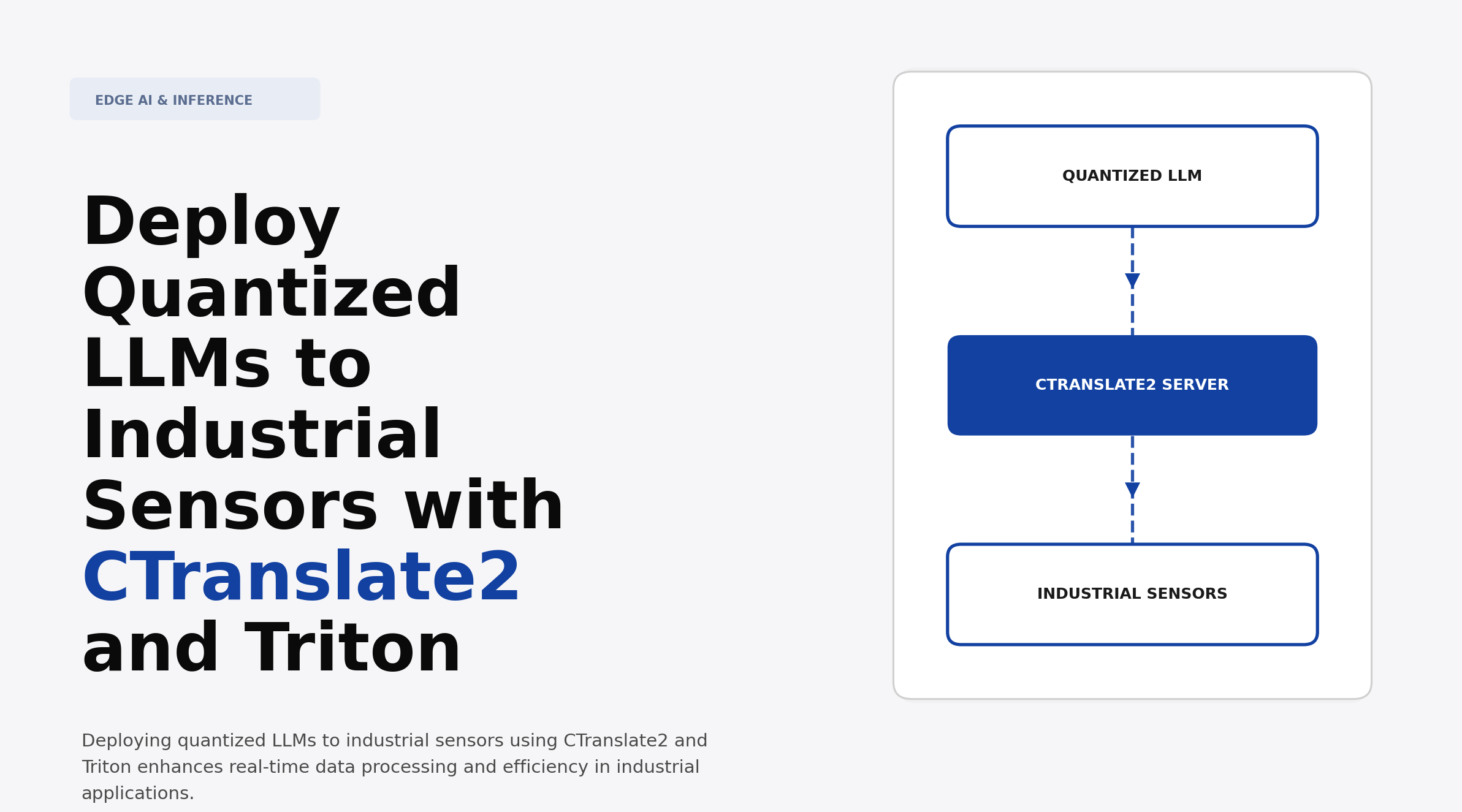 Deploy Quantized LLMs to Industrial Sensors with CTranslate2 and Triton