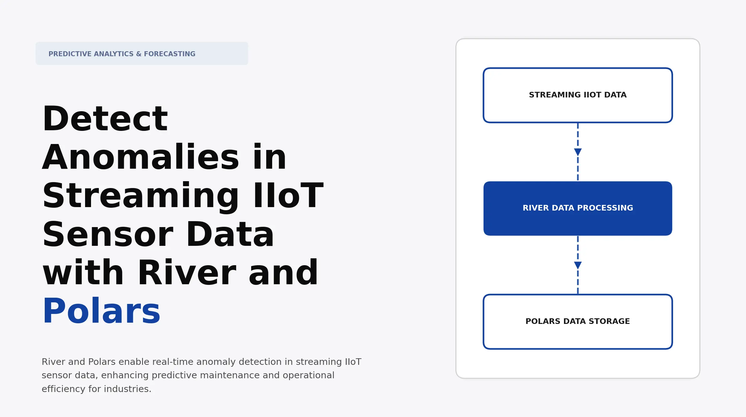 Data Stream Sensor Component Detect Anomalies in Streaming IIoT Sensor Data with River and Polars ...