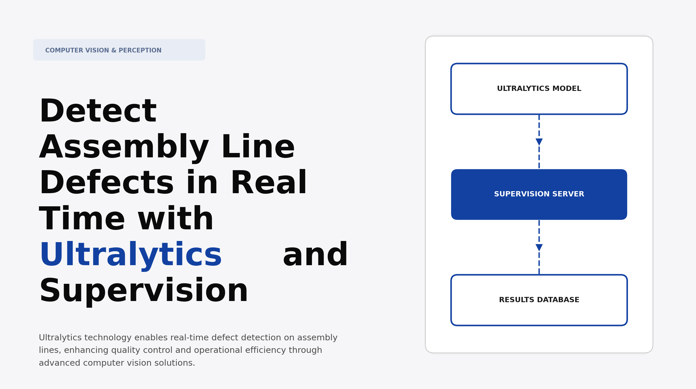 Detect Assembly Line Defects in Real Time with Ultralytics and Supervision