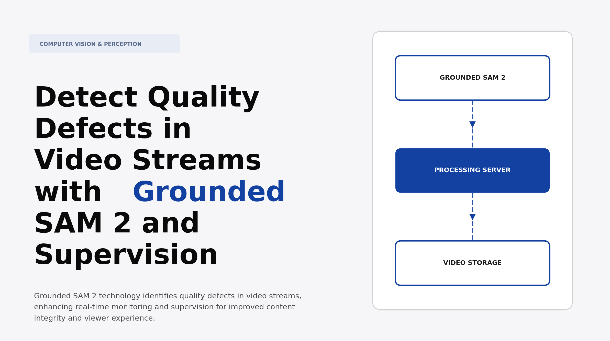Detect Quality Defects in Video Streams with Grounded SAM 2 and Supervision