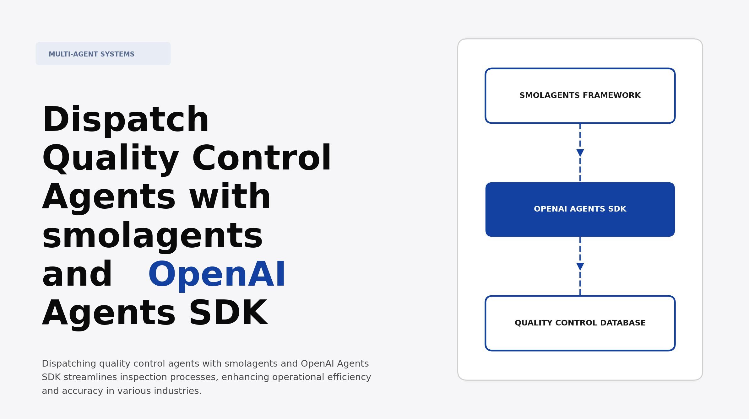 Dispatch Quality Control Agents with smolagents and OpenAI Agents SDK
