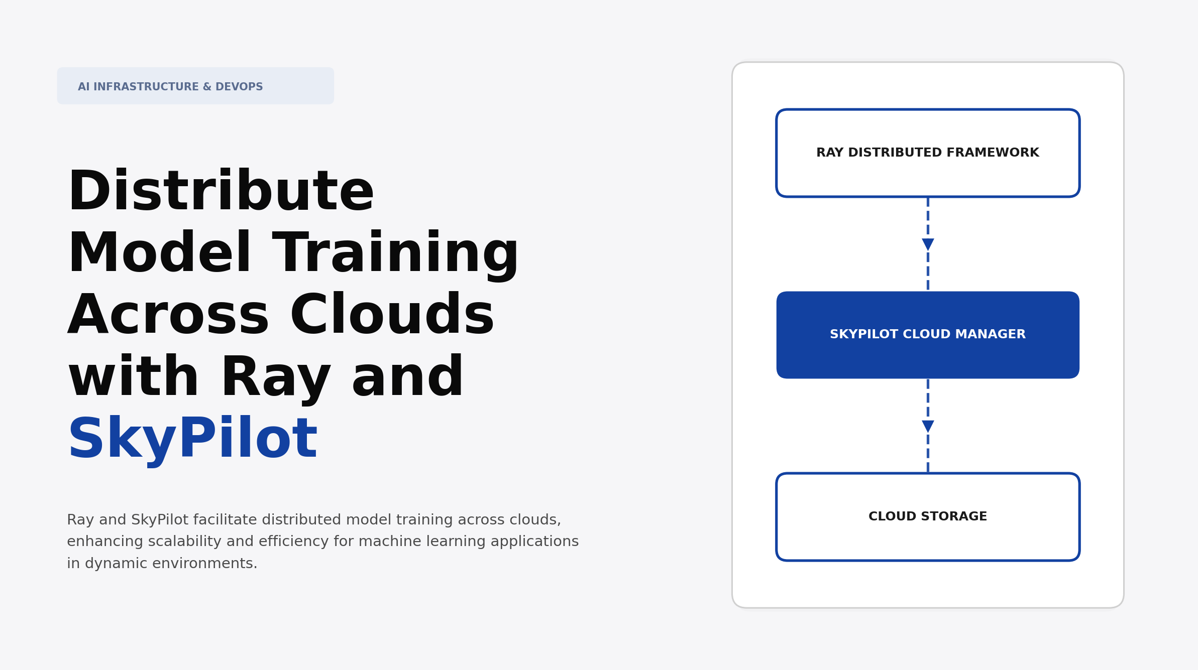 Distribute Model Training Across Clouds with Ray and SkyPilot