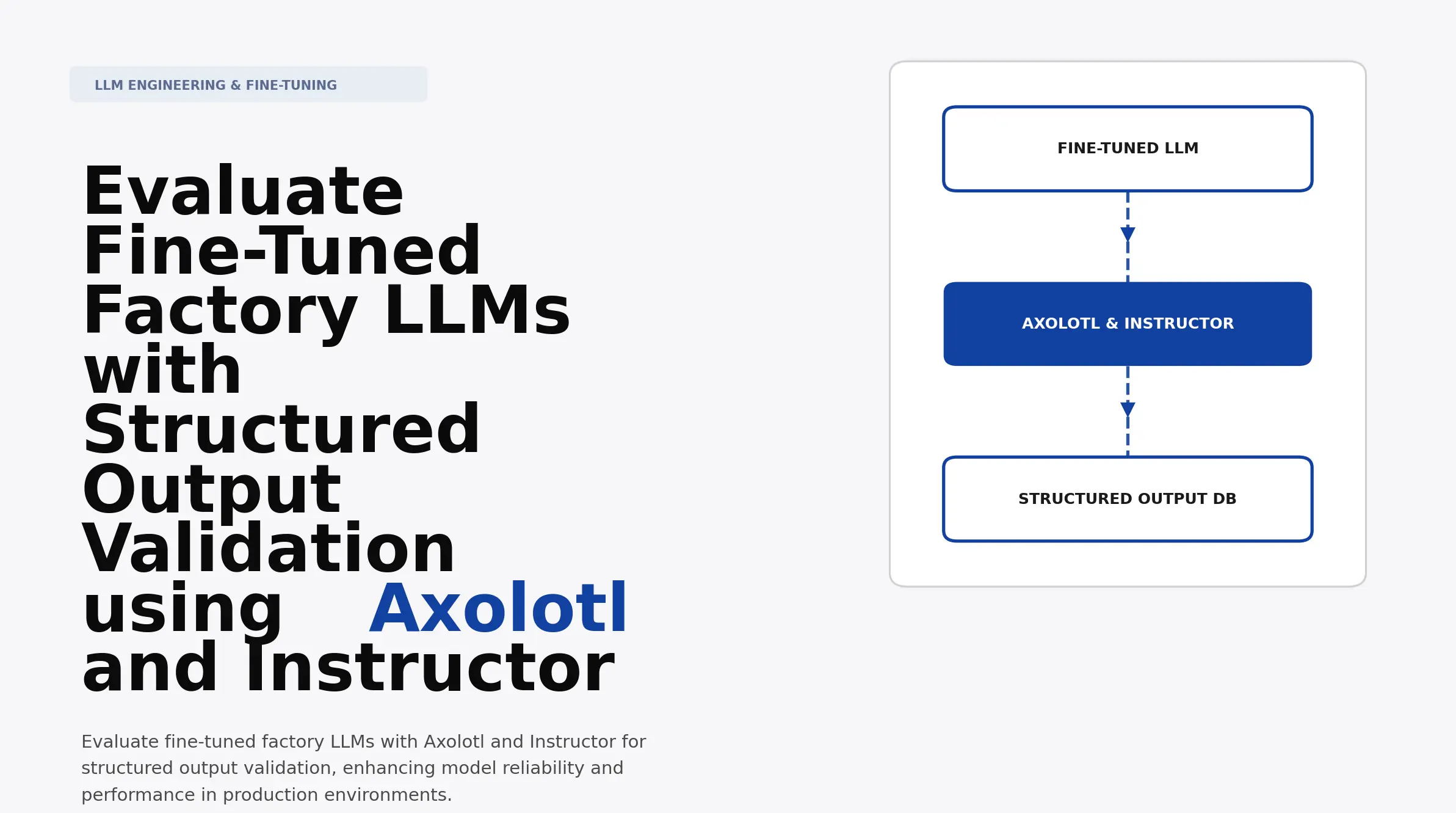Evaluate Fine-Tuned Factory LLMs with Structured Output Validation ...