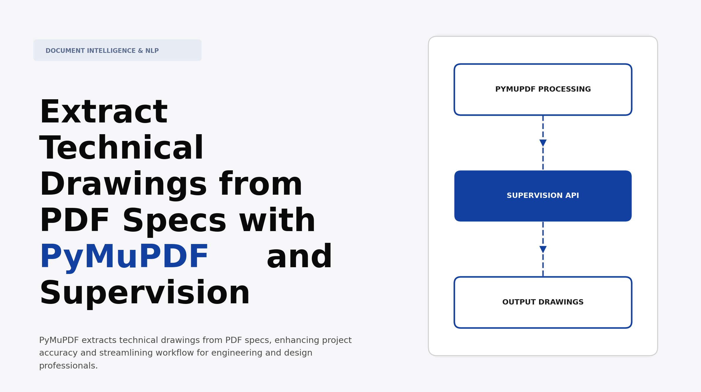 Extract Technical Drawings from PDF Specs with PyMuPDF and Supervision