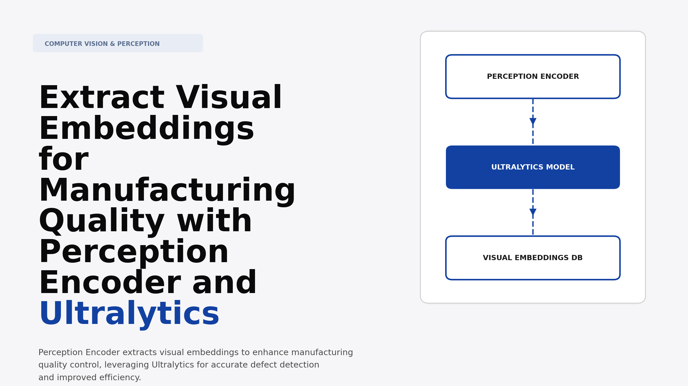 Extract Visual Embeddings for Manufacturing Quality with Perception Encoder and Ultralytics