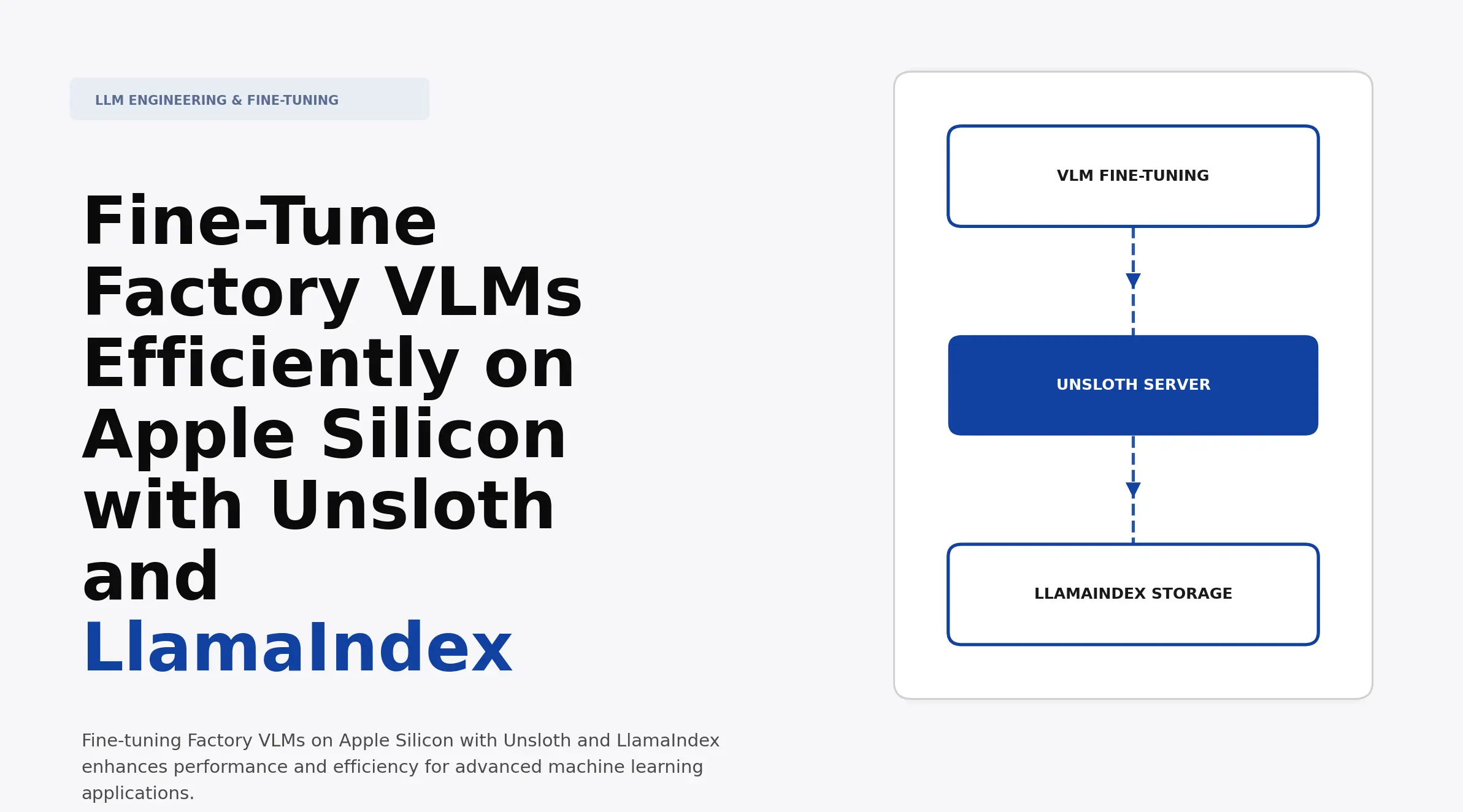 Fine-Tune Factory VLMs Efficiently on Apple Silicon with Unsloth and ...