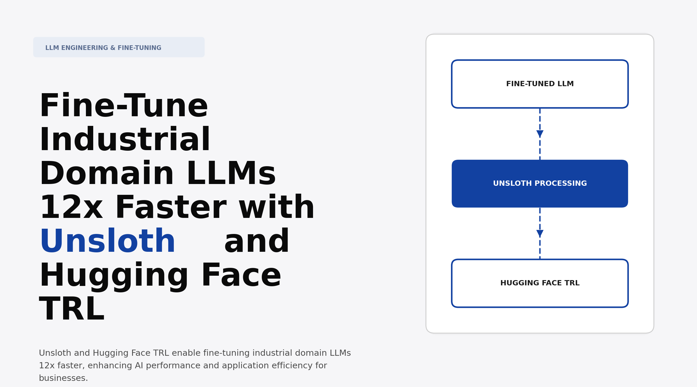 Fine-Tune Industrial Domain LLMs 12x Faster with Unsloth and Hugging Face TRL