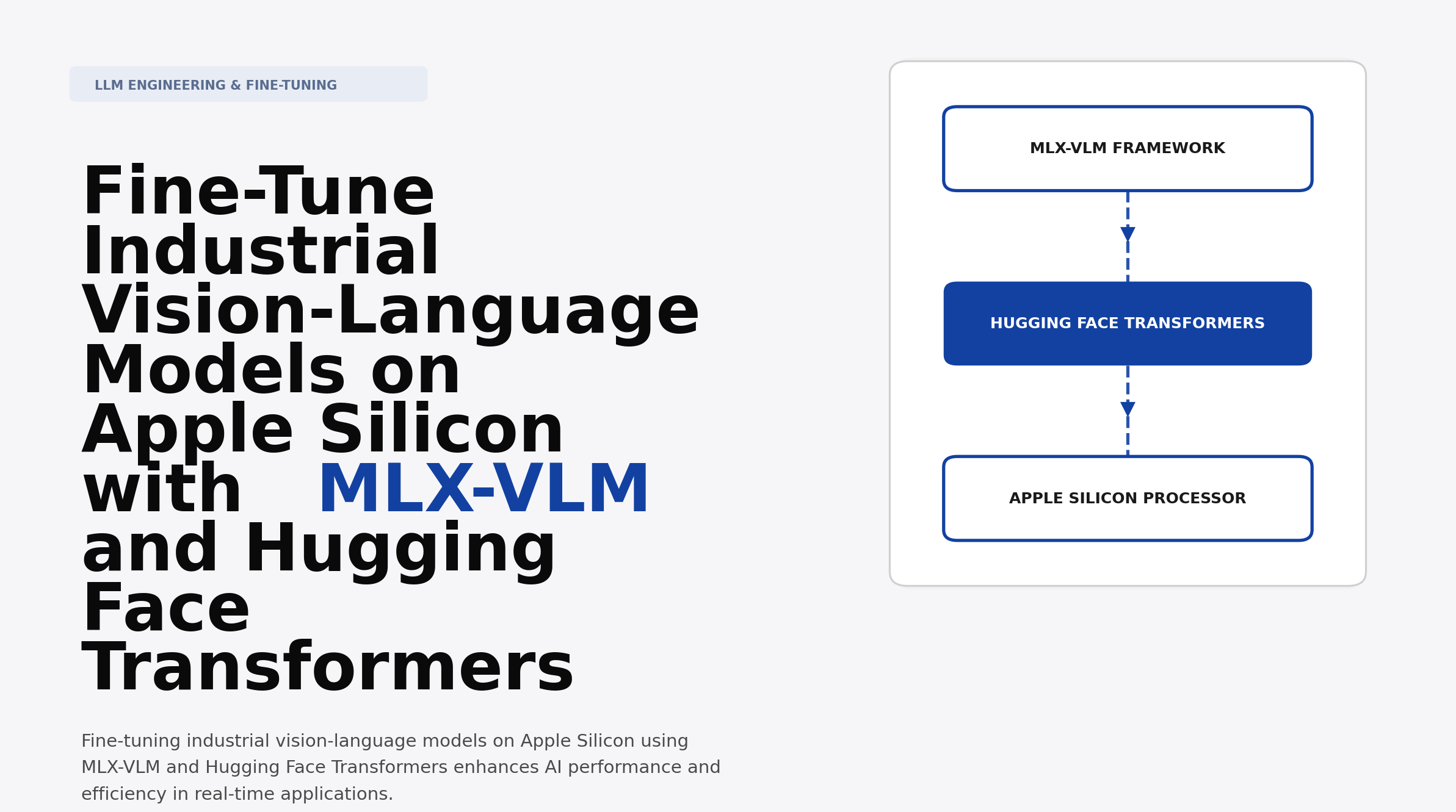 Fine-Tune Industrial Vision-Language Models on Apple Silicon with MLX-VLM and Hugging Face Transformers