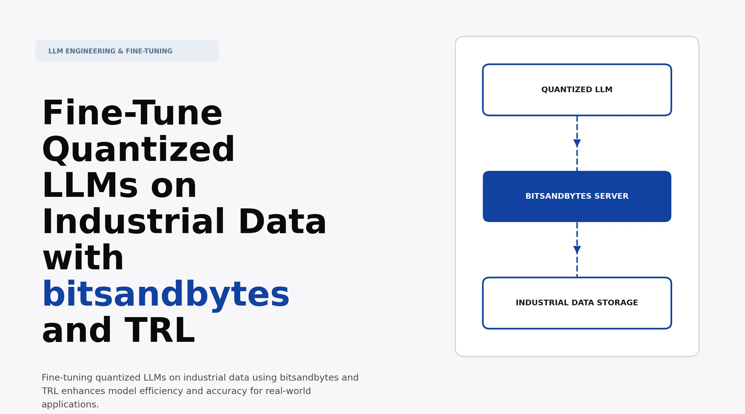 Fine-Tune Quantized LLMs on Industrial Data with bitsandbytes and TRL ...