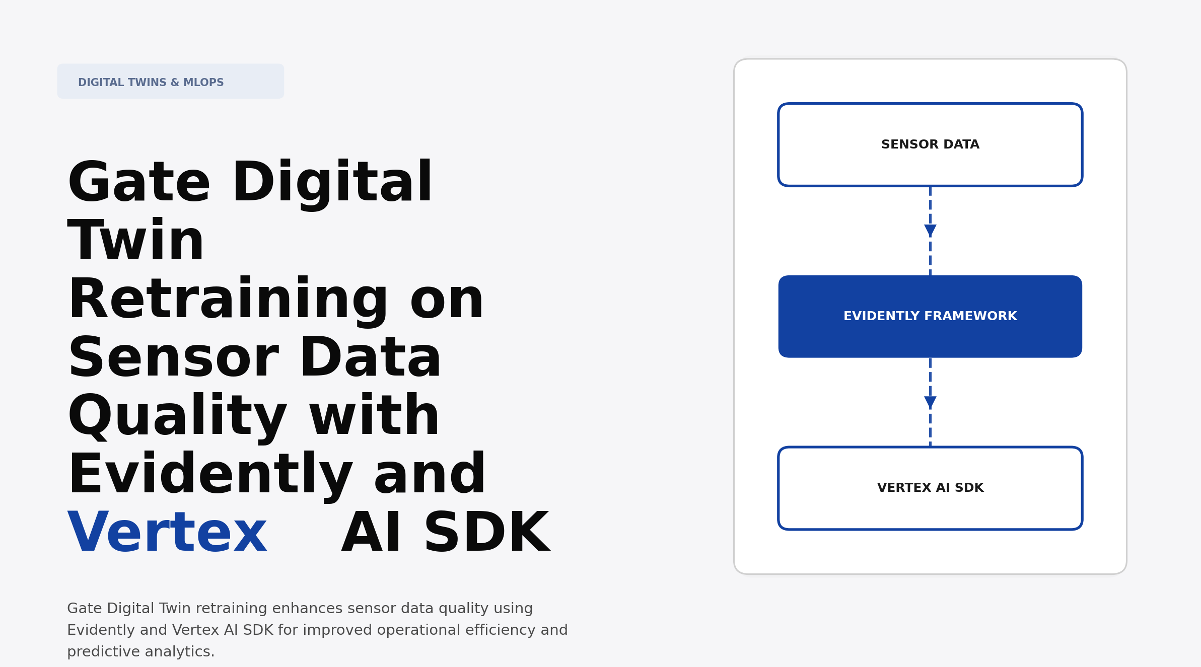 Gate Digital Twin Retraining on Sensor Data Quality with Evidently and Vertex AI SDK