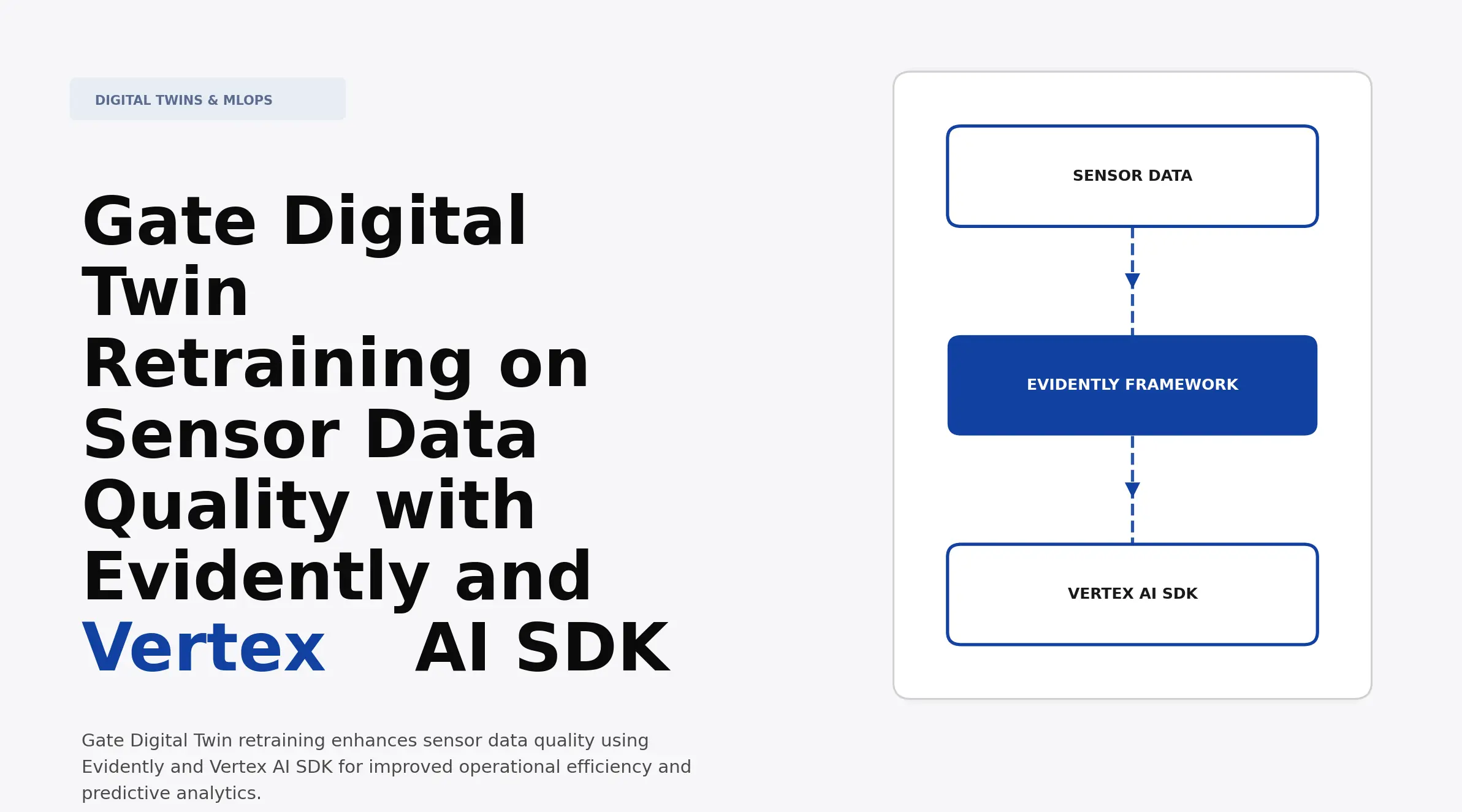 Gate Digital Twin Retraining on Sensor Data Quality with Evidently and ...