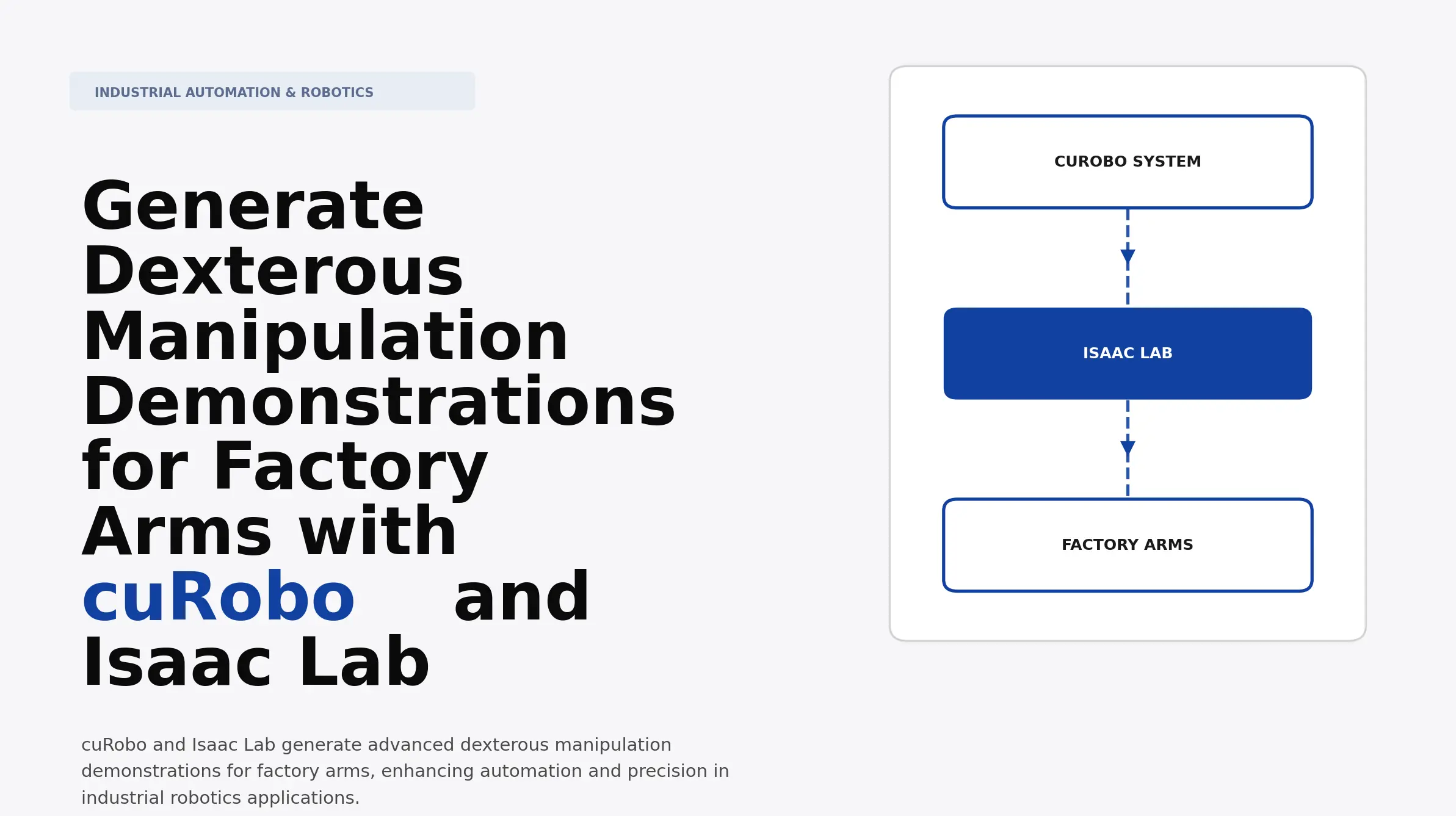 Generate Dexterous Manipulation Demonstrations for Factory Arms with ...
